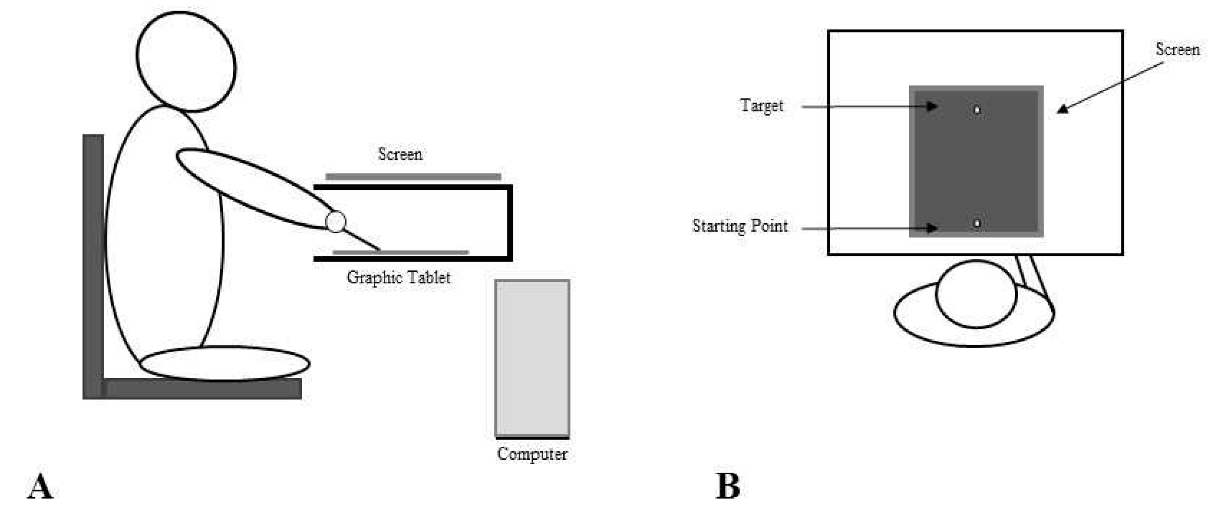 Preprints 84926 g001