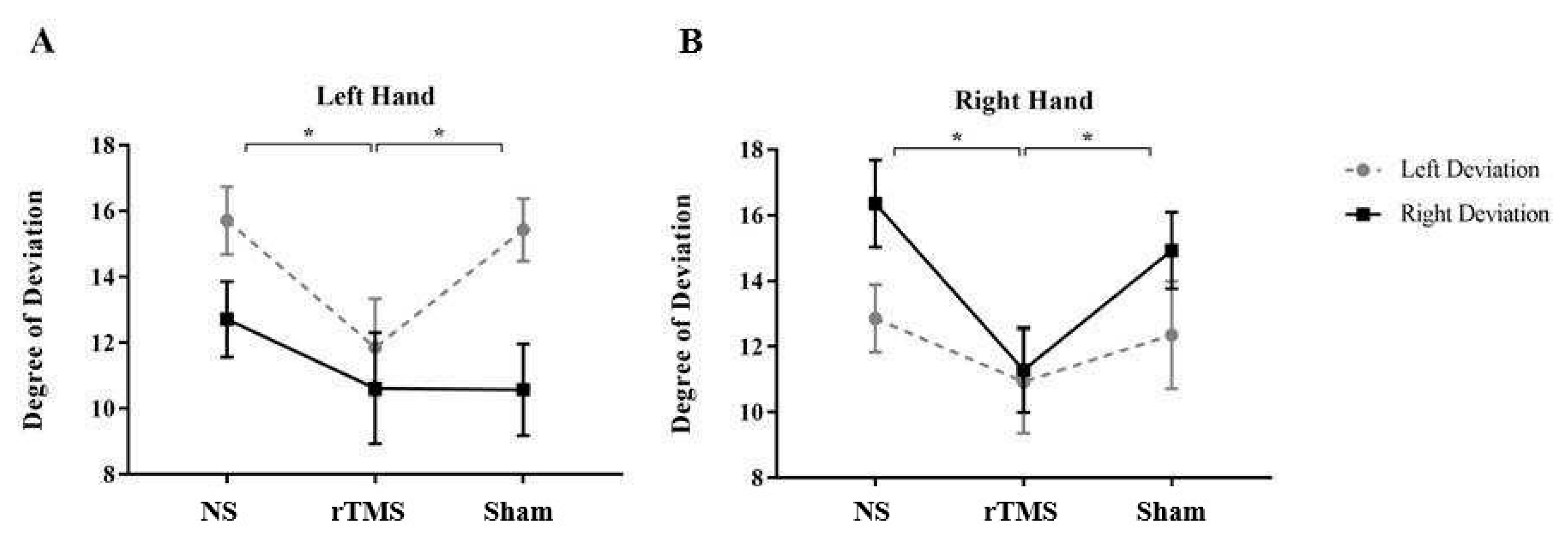 Preprints 84926 g003