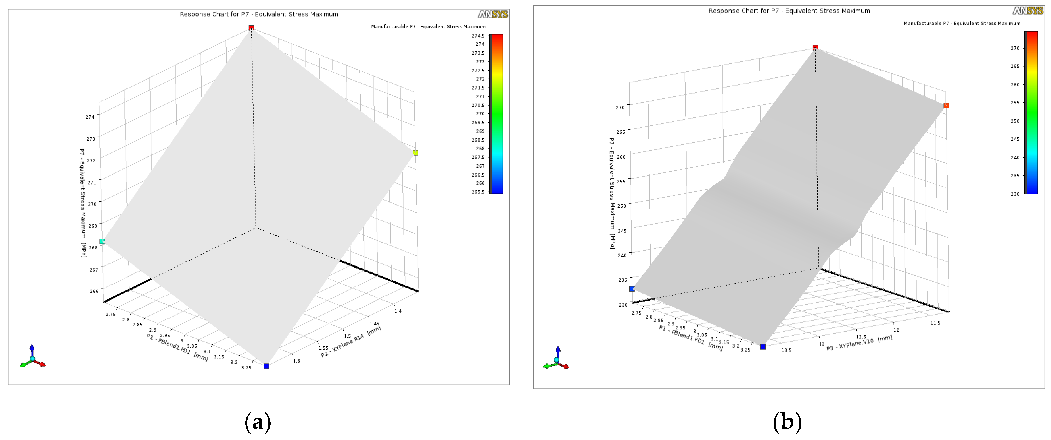 Preprints 188866 g018