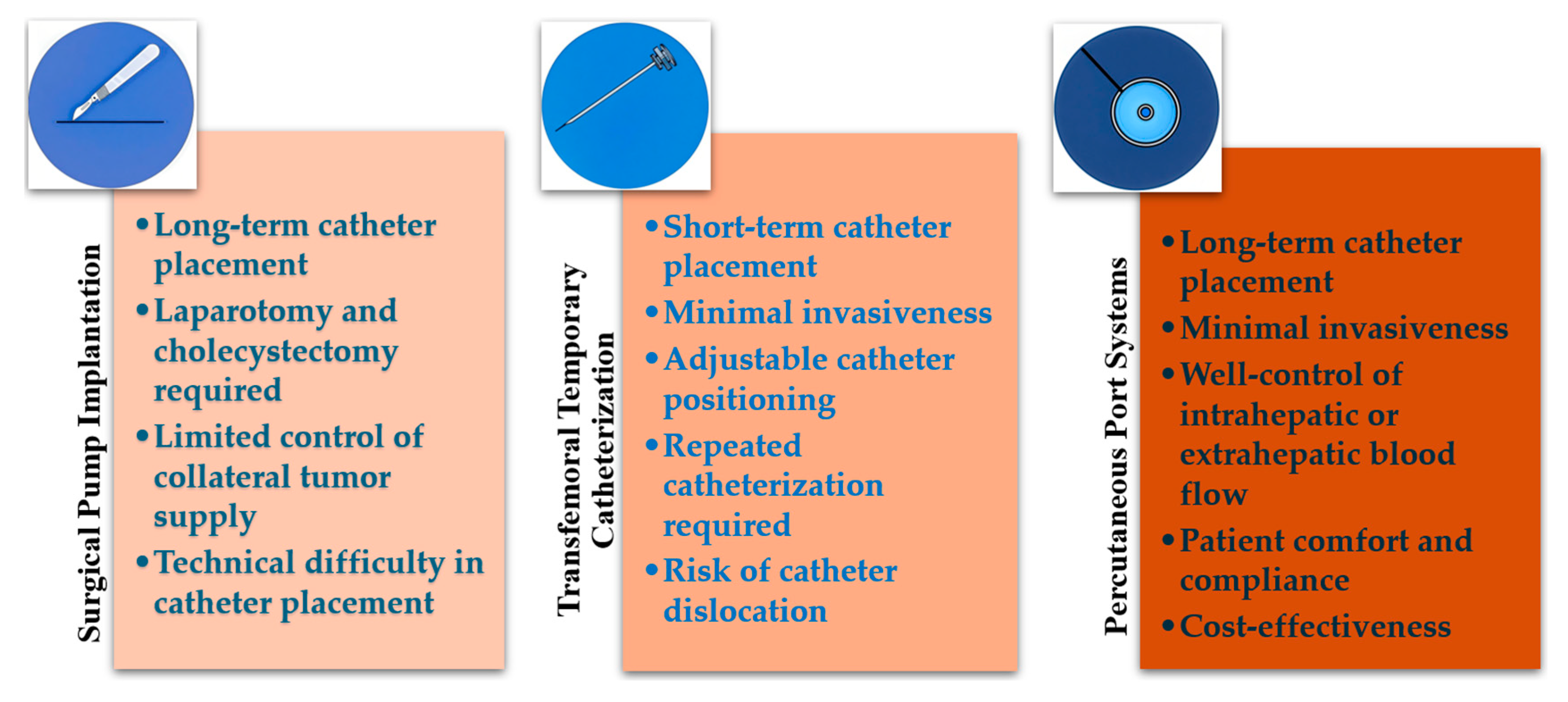 Preprints 155573 g001