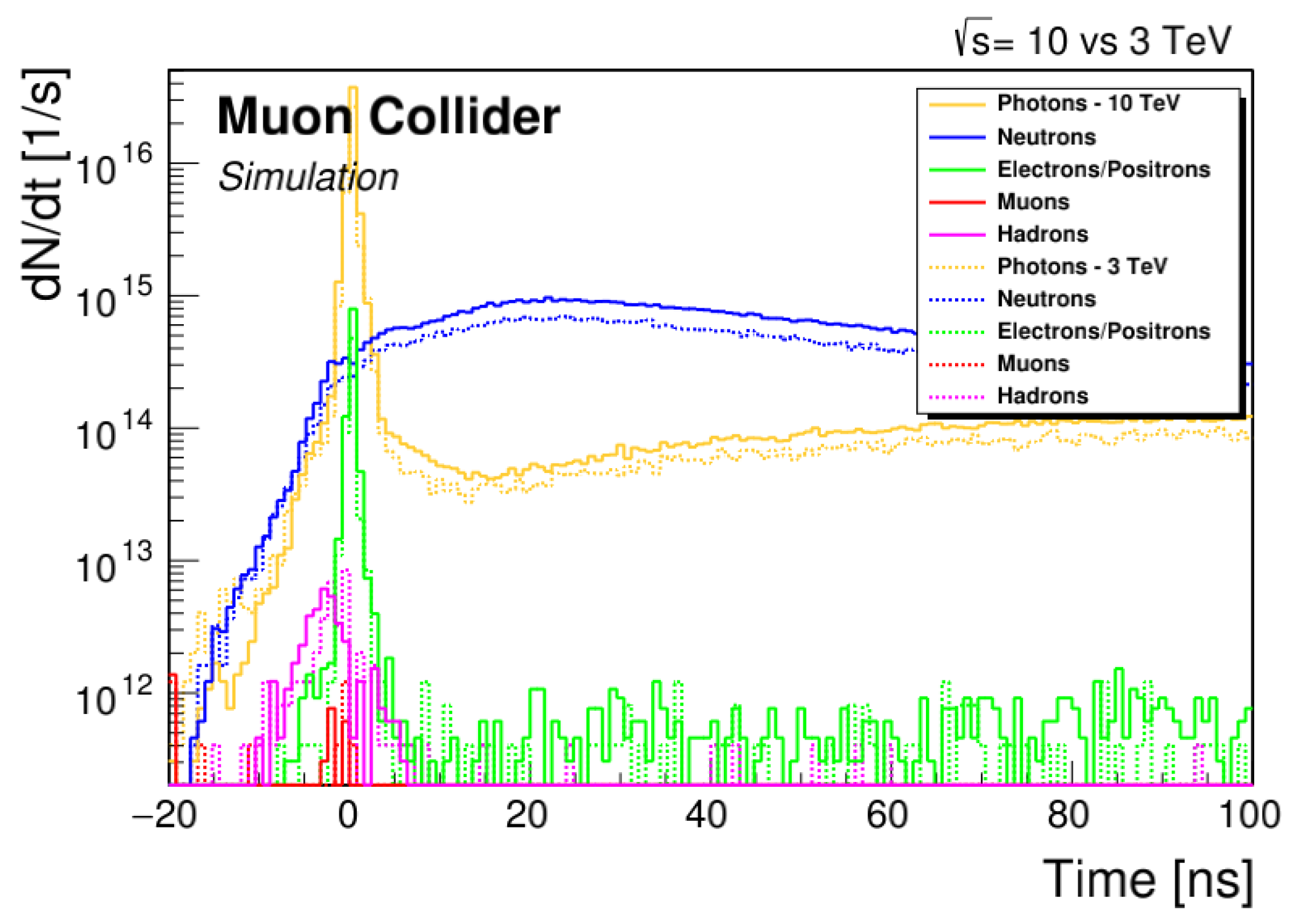 Preprints 146659 g001
