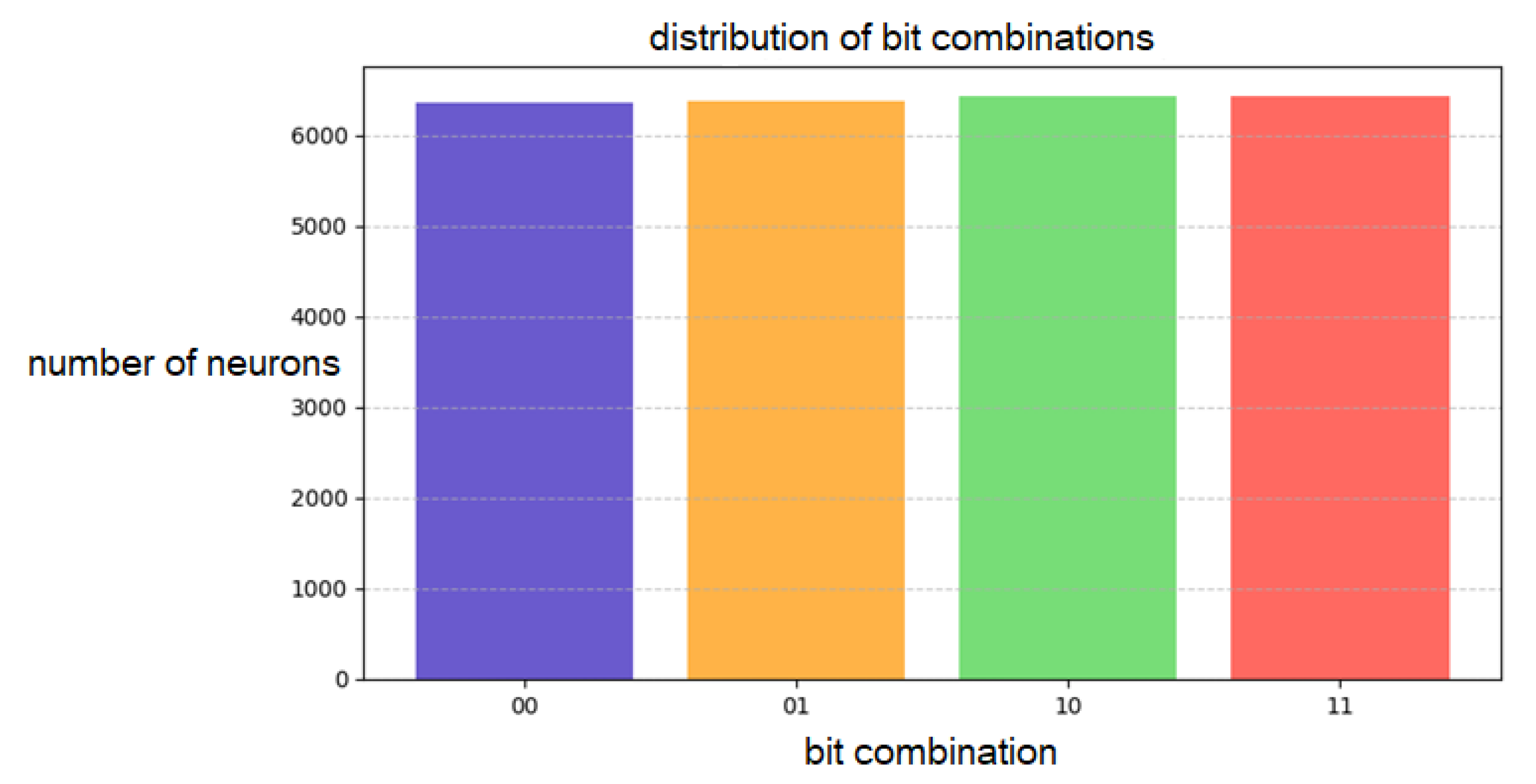 Preprints 193908 g010