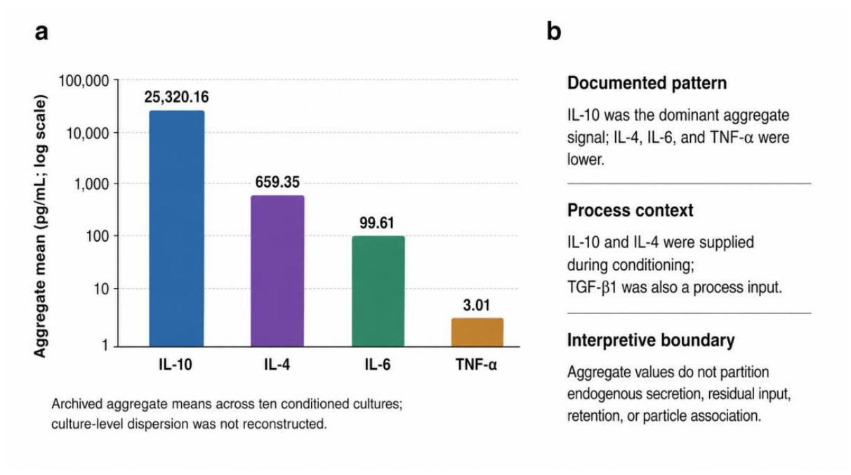 Preprints 227976 g005 Preprints 227976 g005