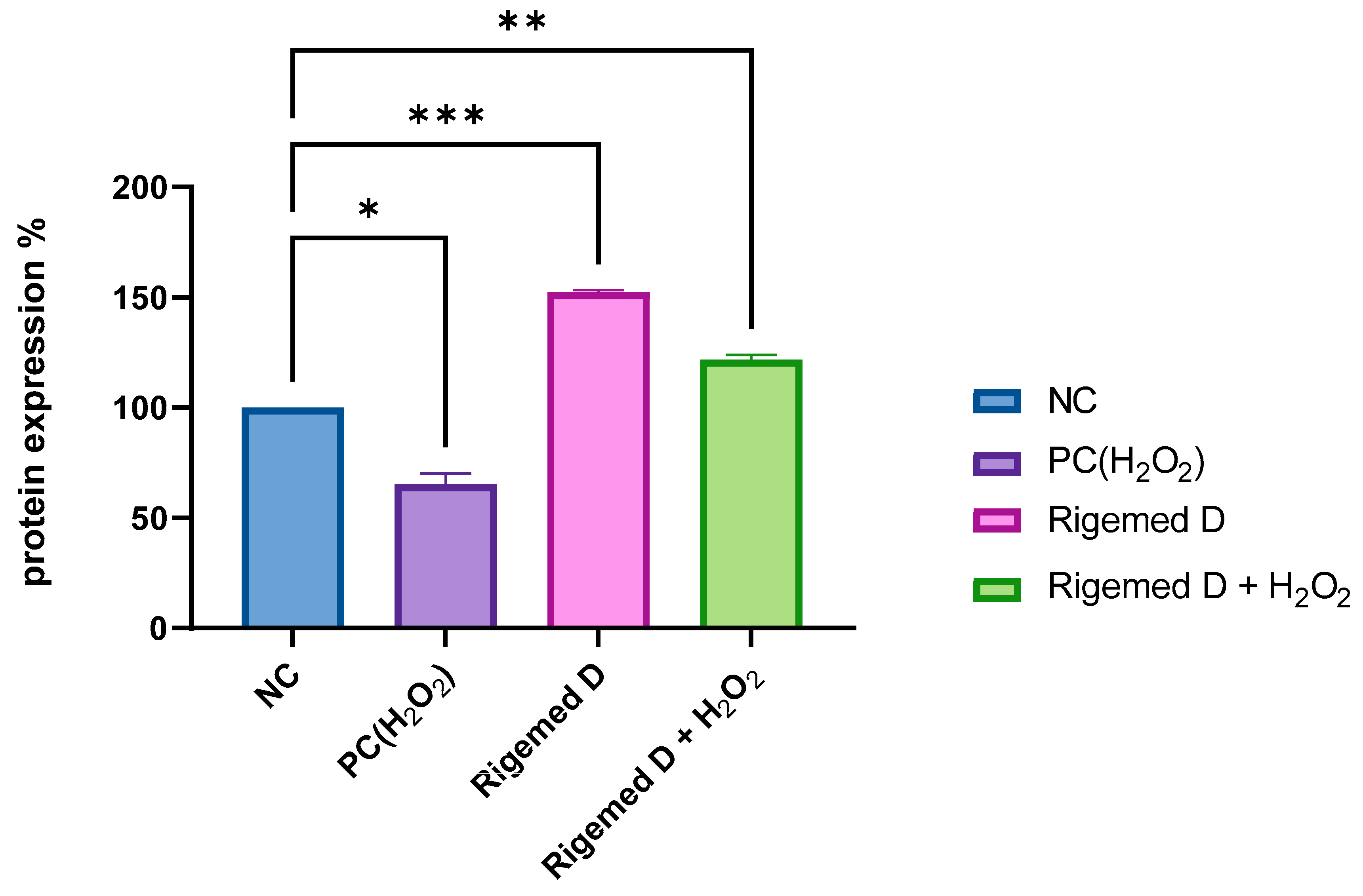 Preprints 97033 g013