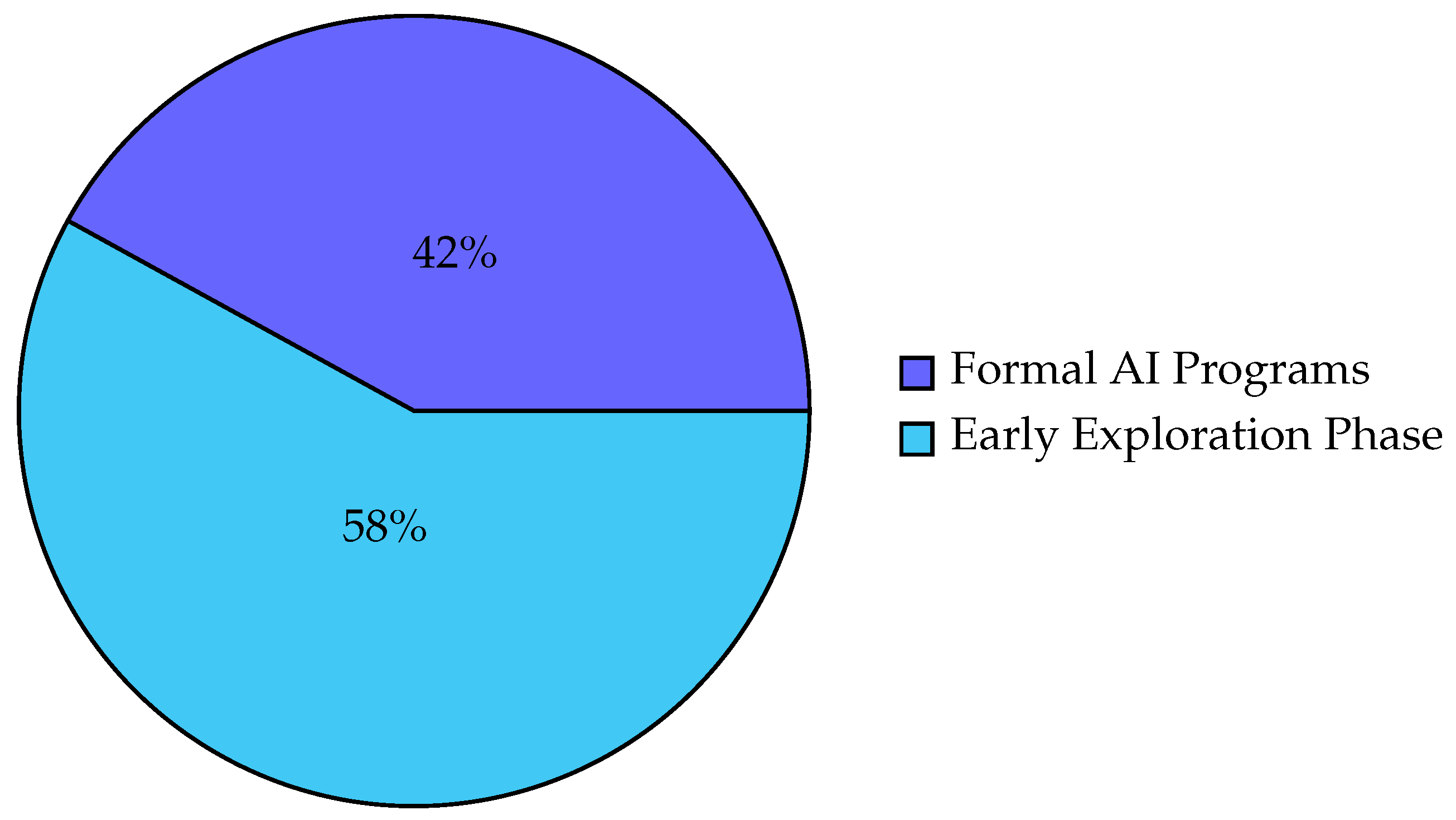 Preprints 179948 g002