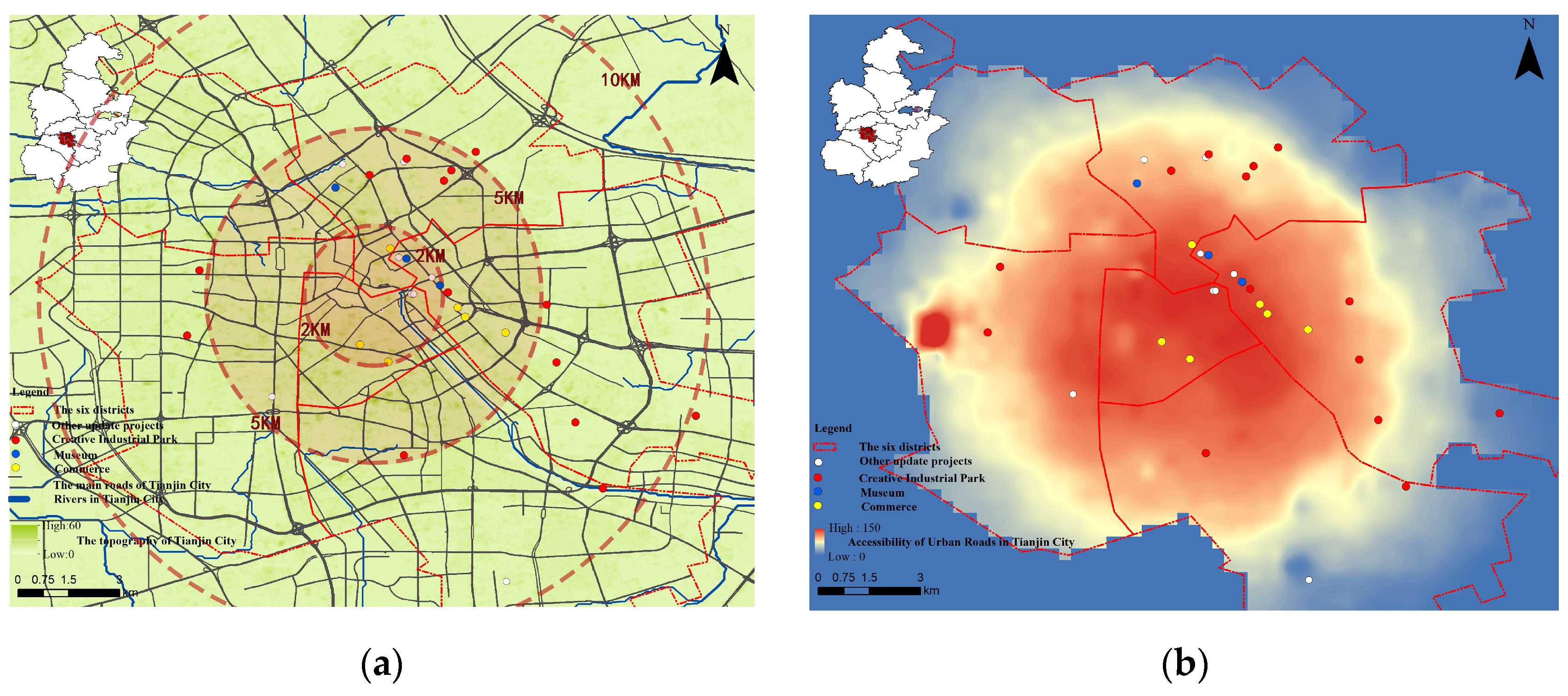 Preprints 210595 g006
