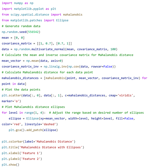 Preprints 91507 i002