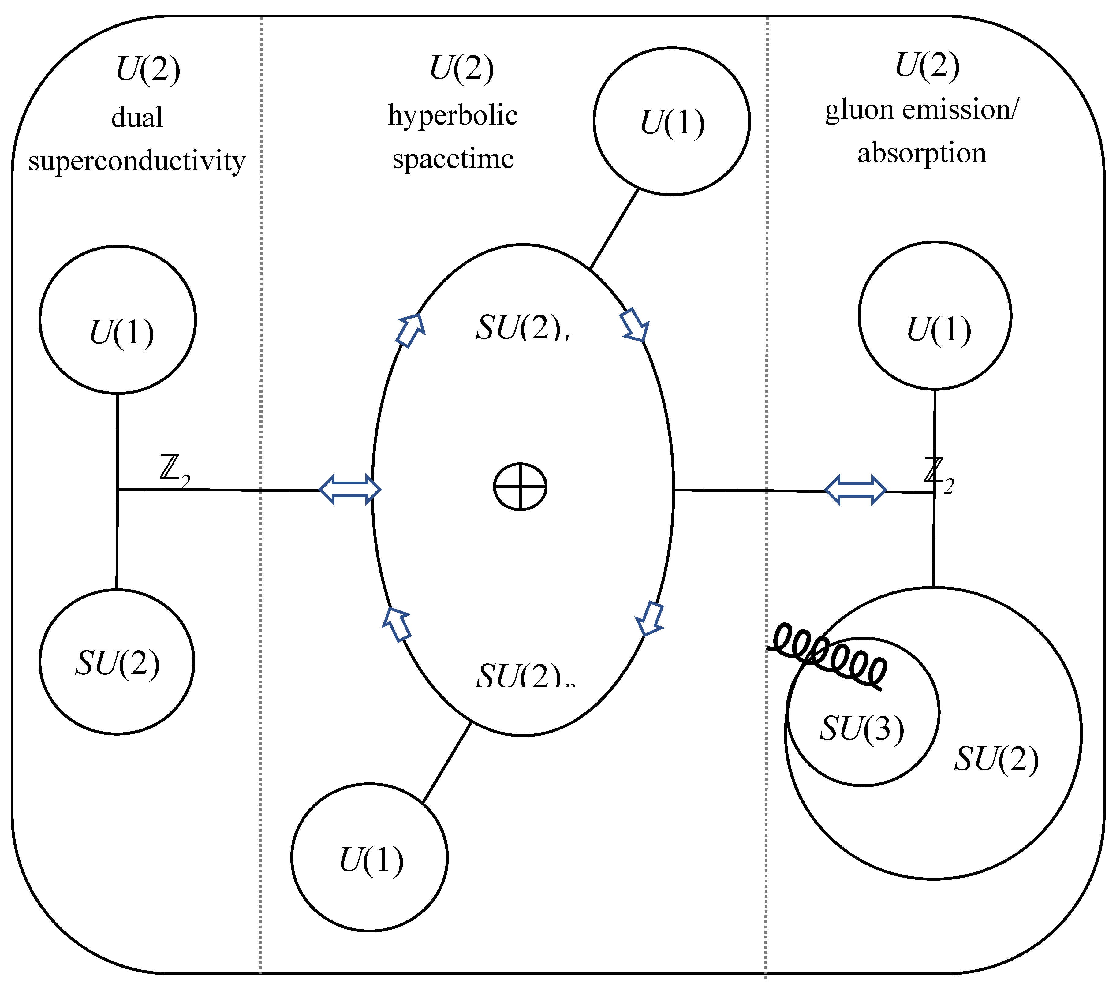 Preprints 161769 g005