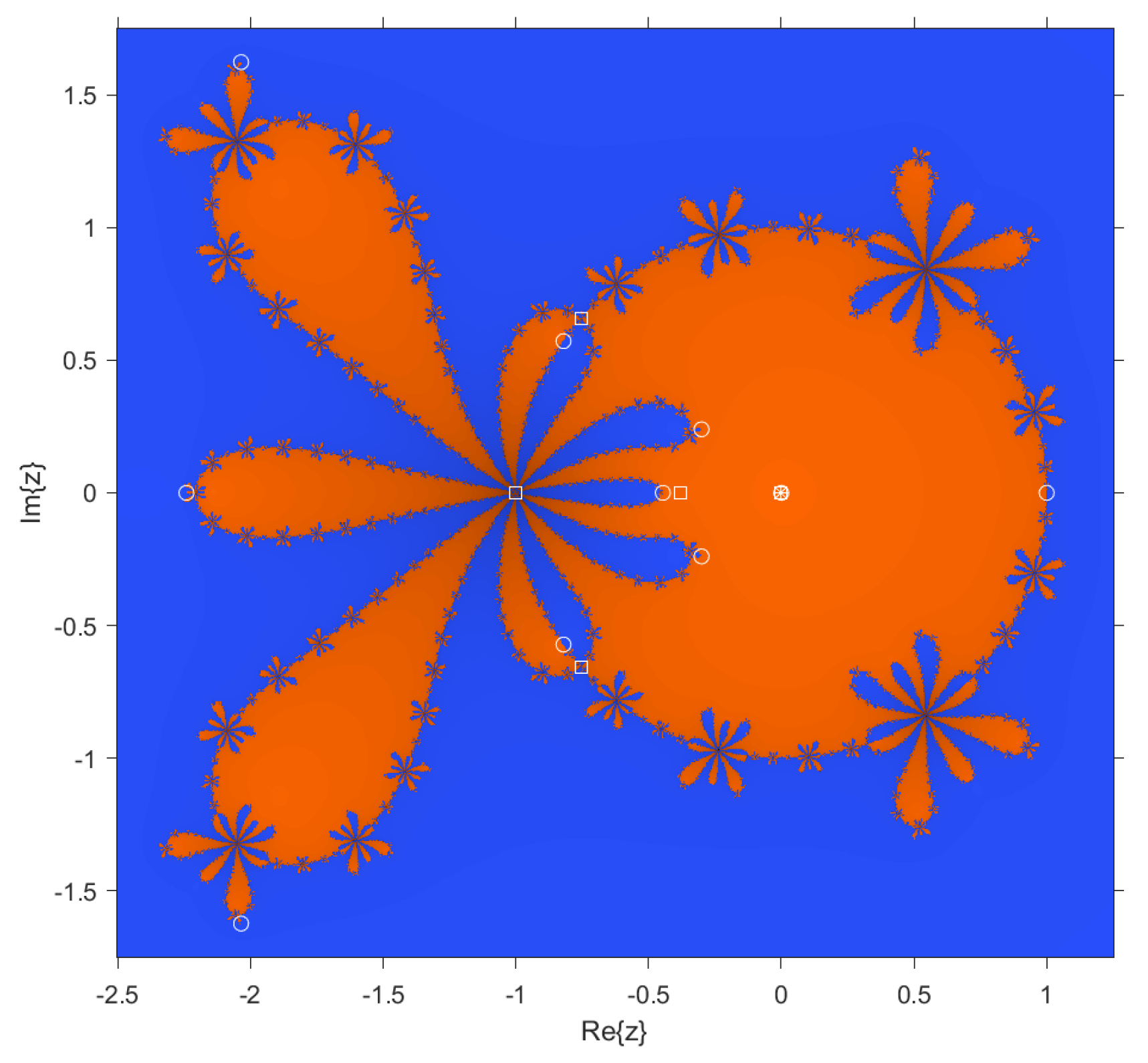 Preprints 175921 g006