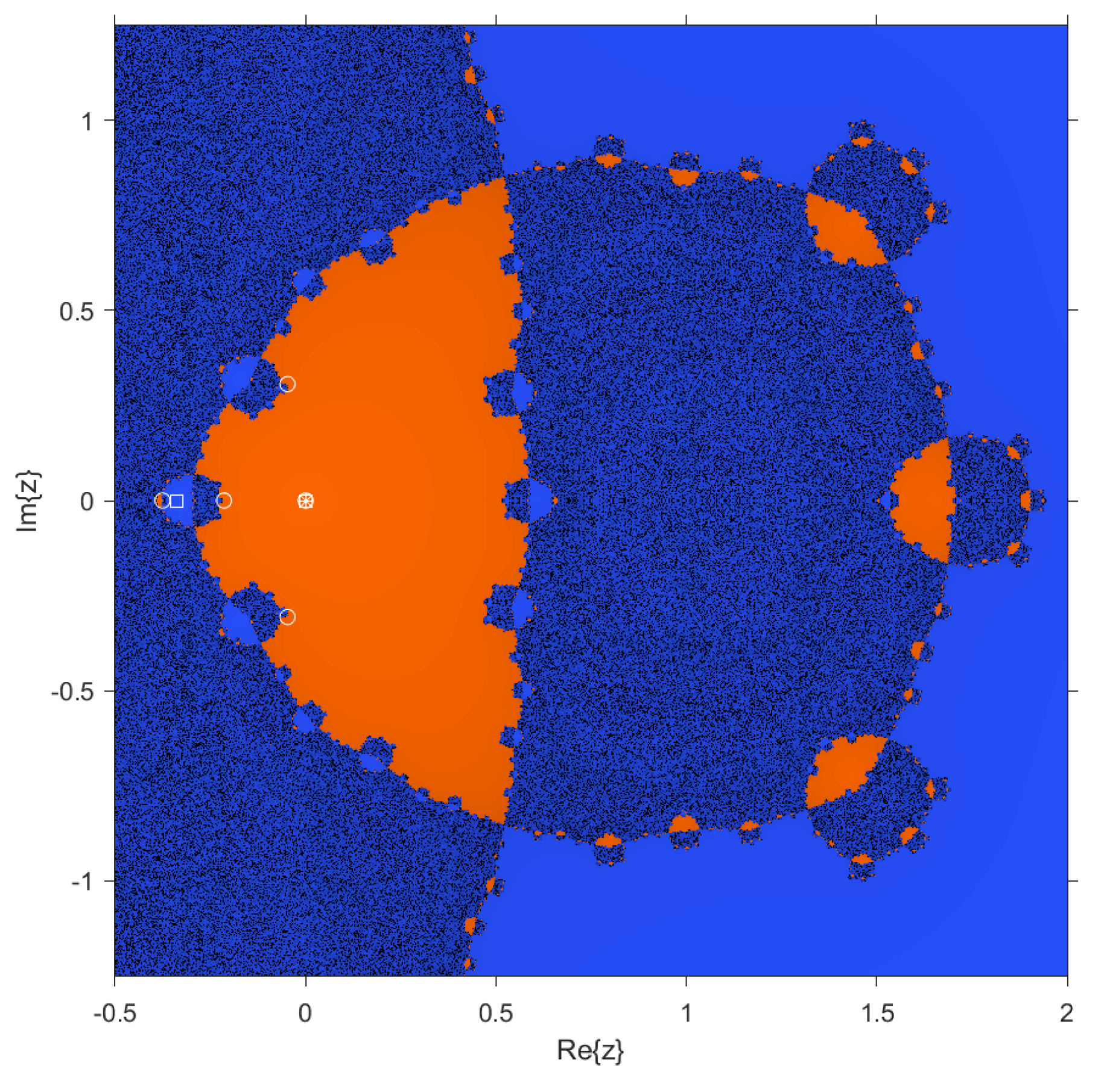 Preprints 175921 g008