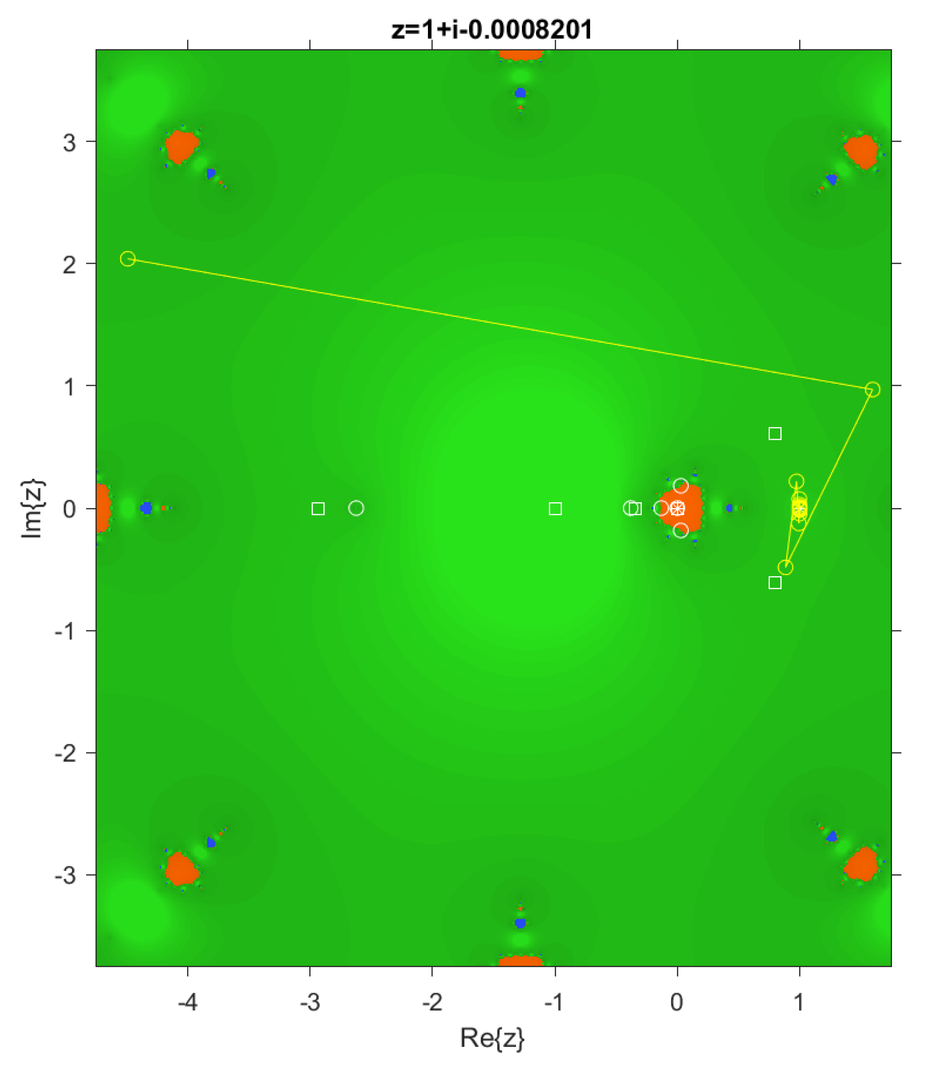 Preprints 175921 g010