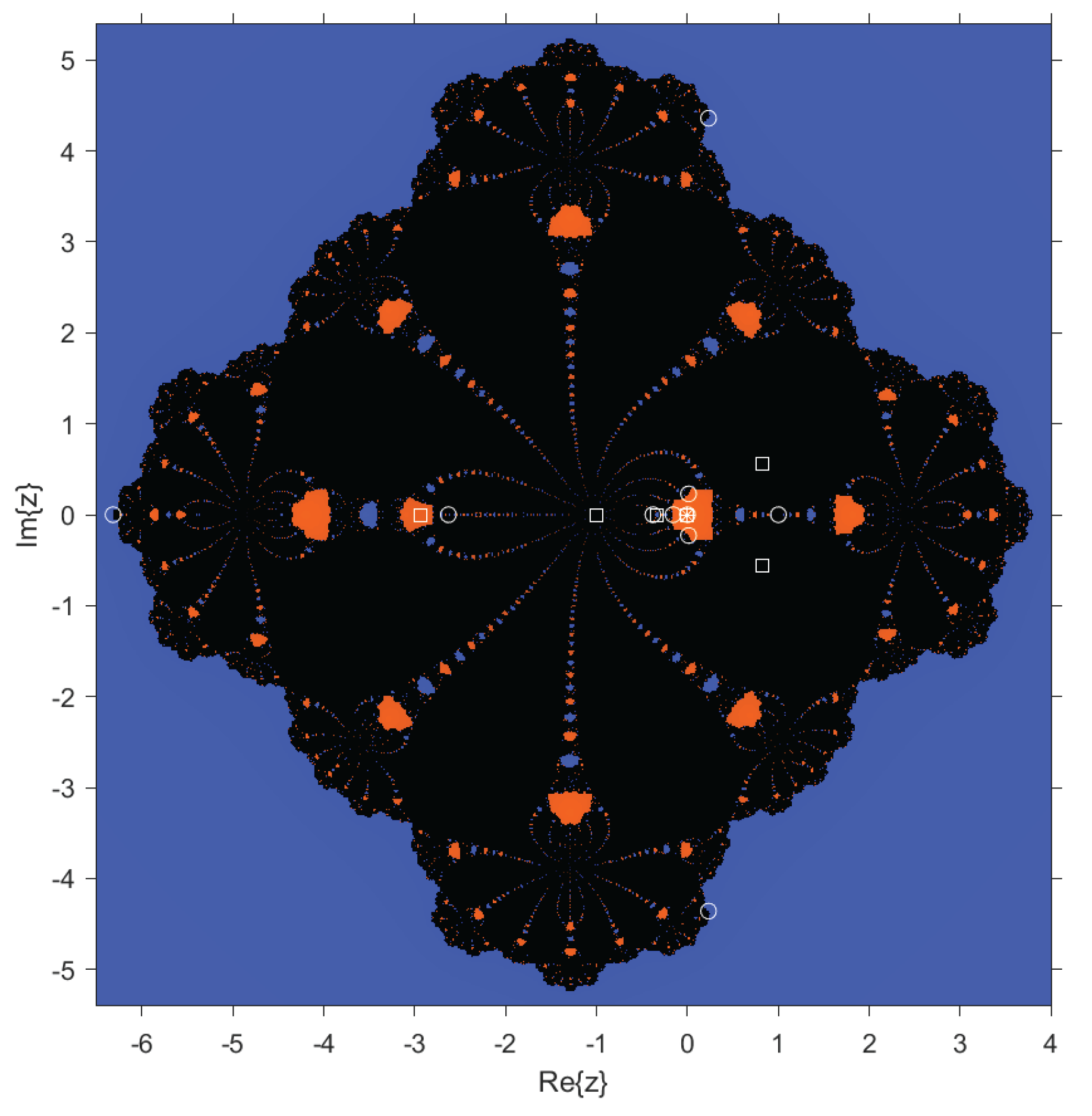 Preprints 175921 g012