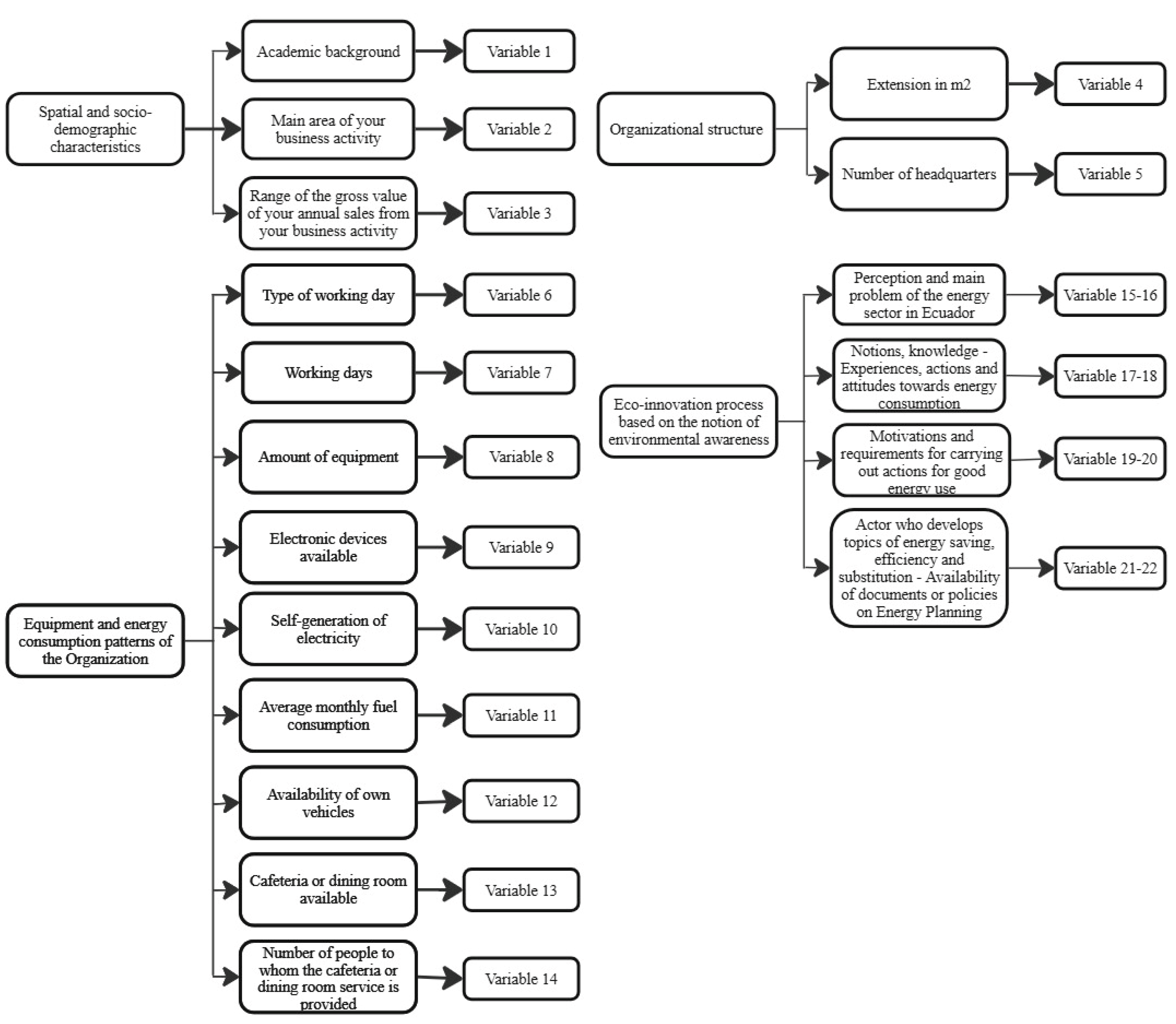 Preprints 178269 g003