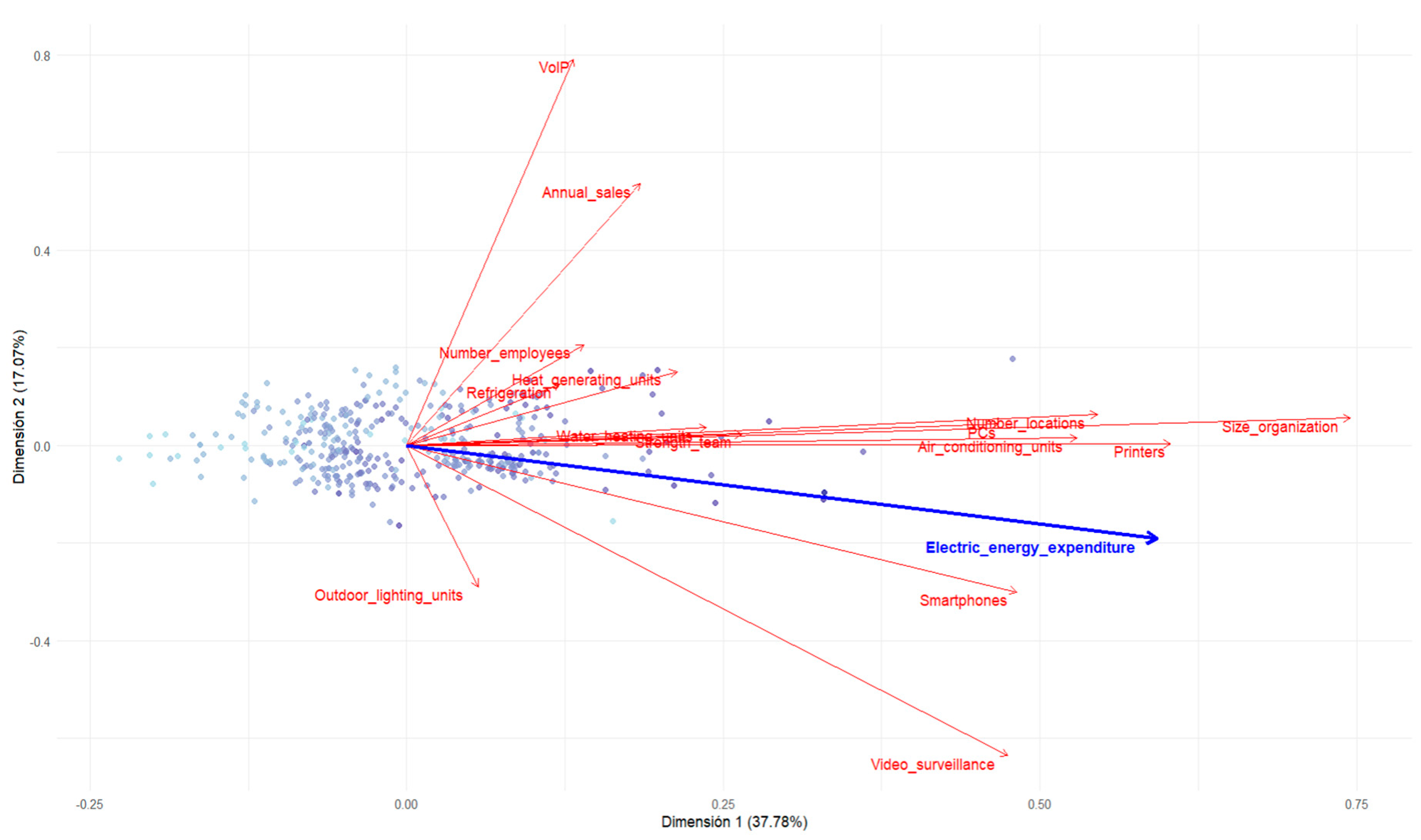 Preprints 178269 g006