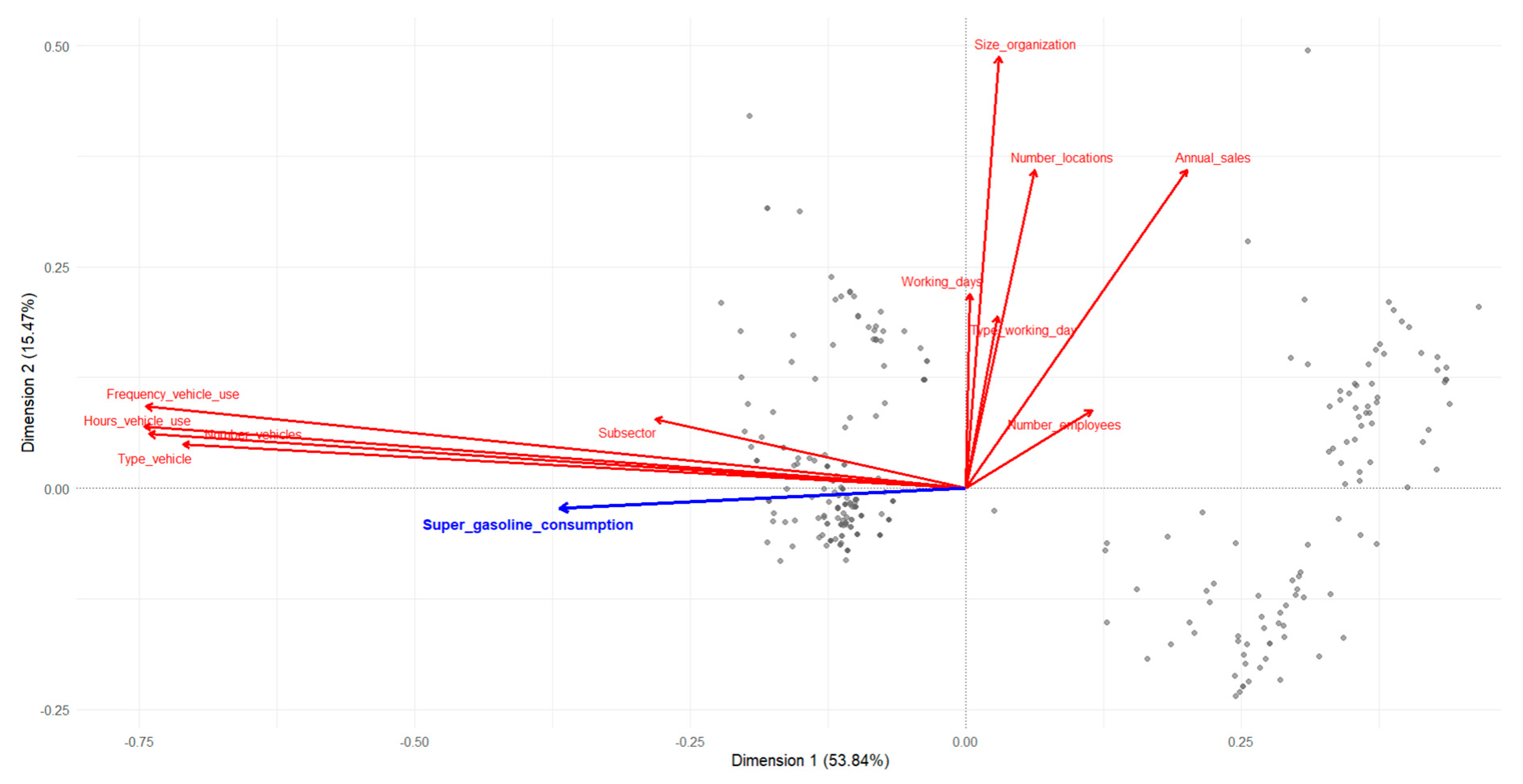 Preprints 178269 g008