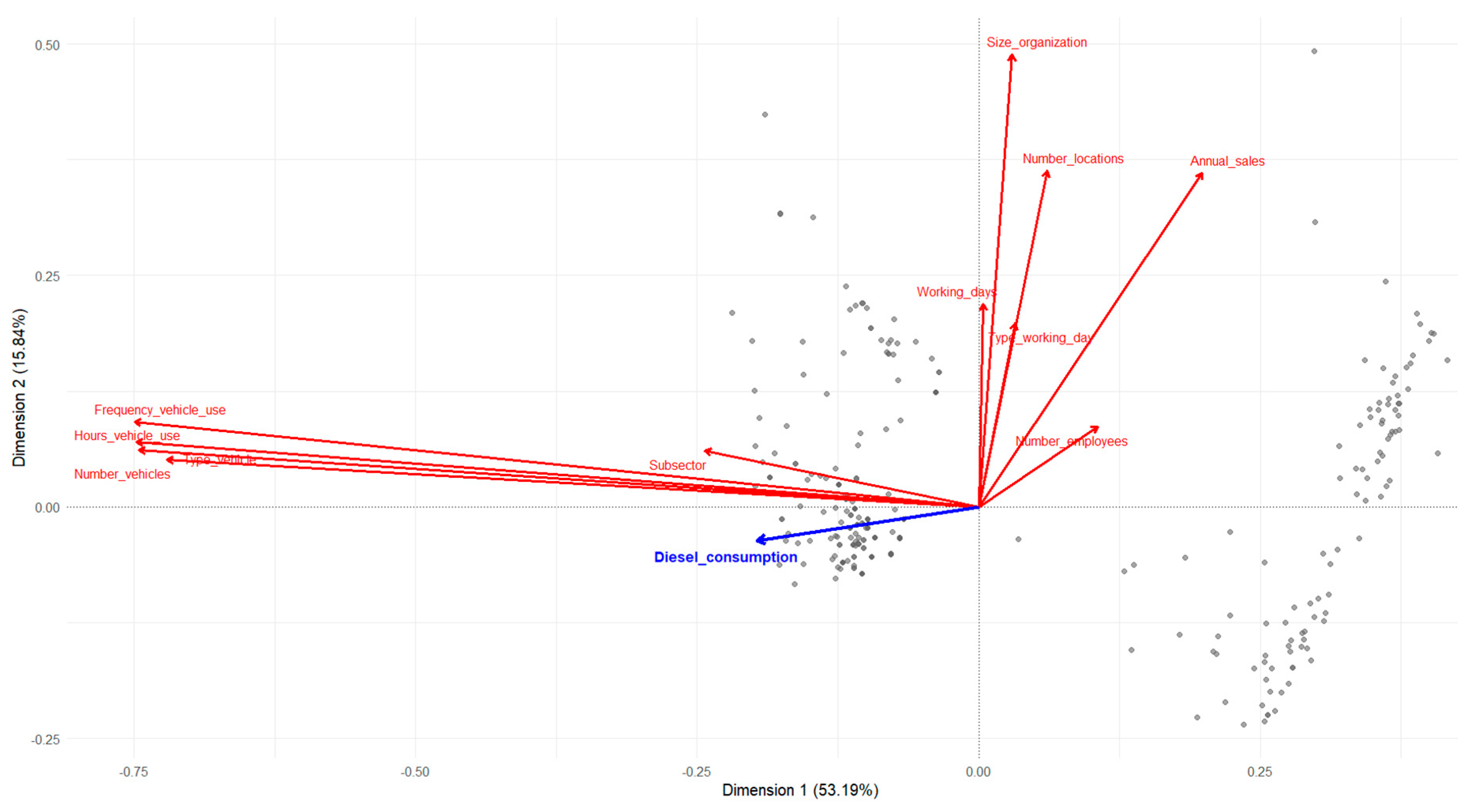 Preprints 178269 g009