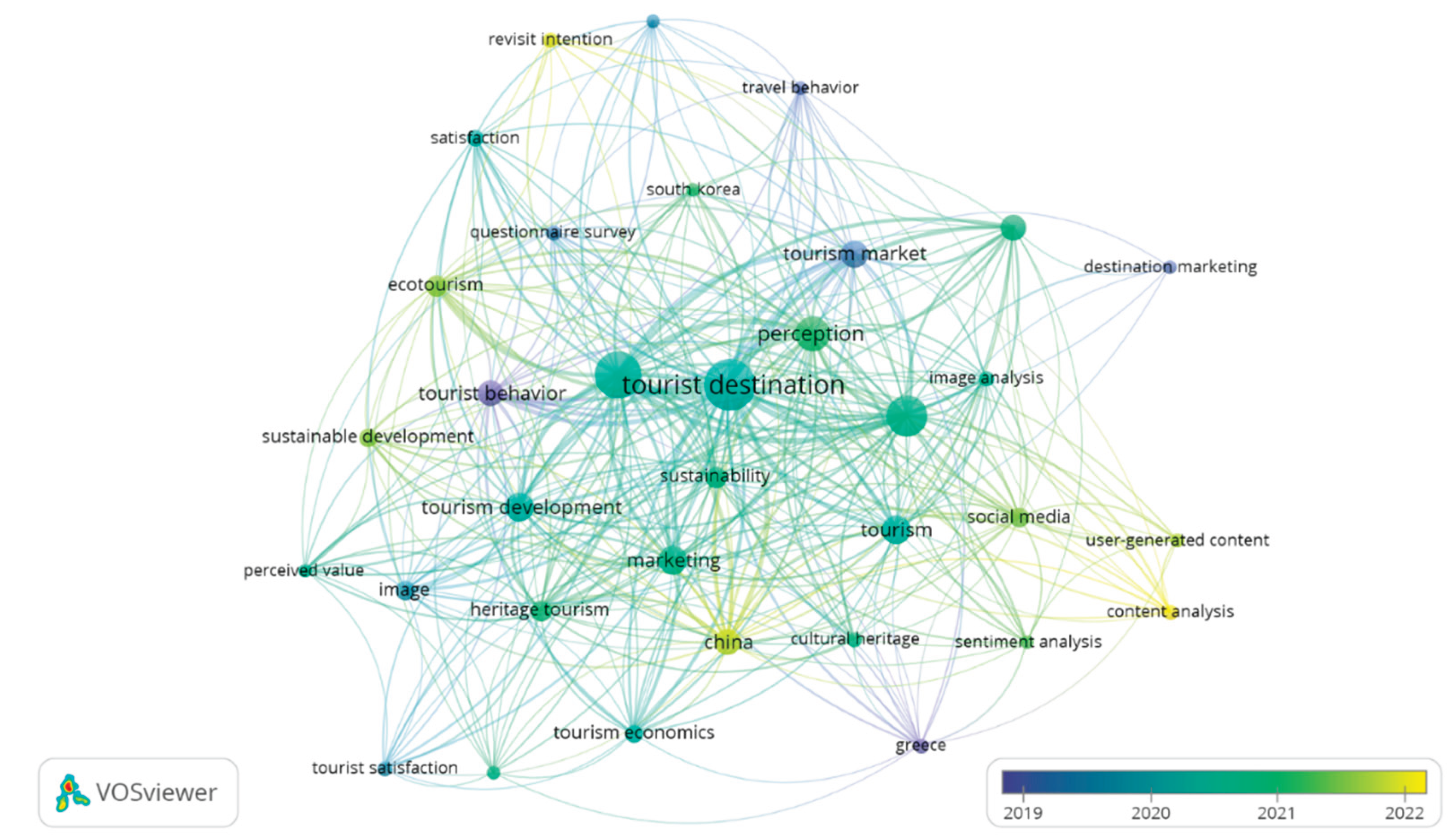 Preprints 171256 g009