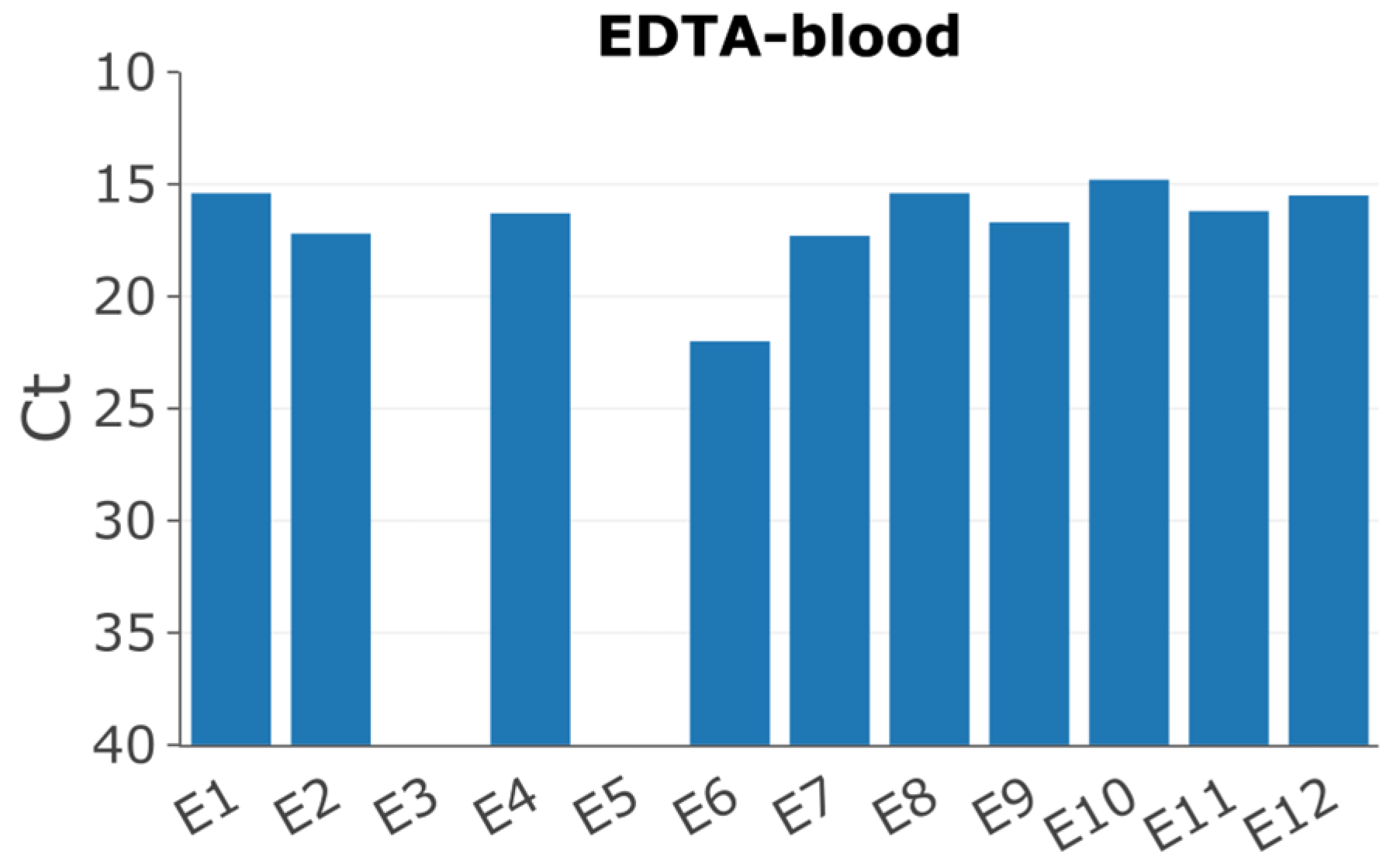 Preprints 93463 g001
