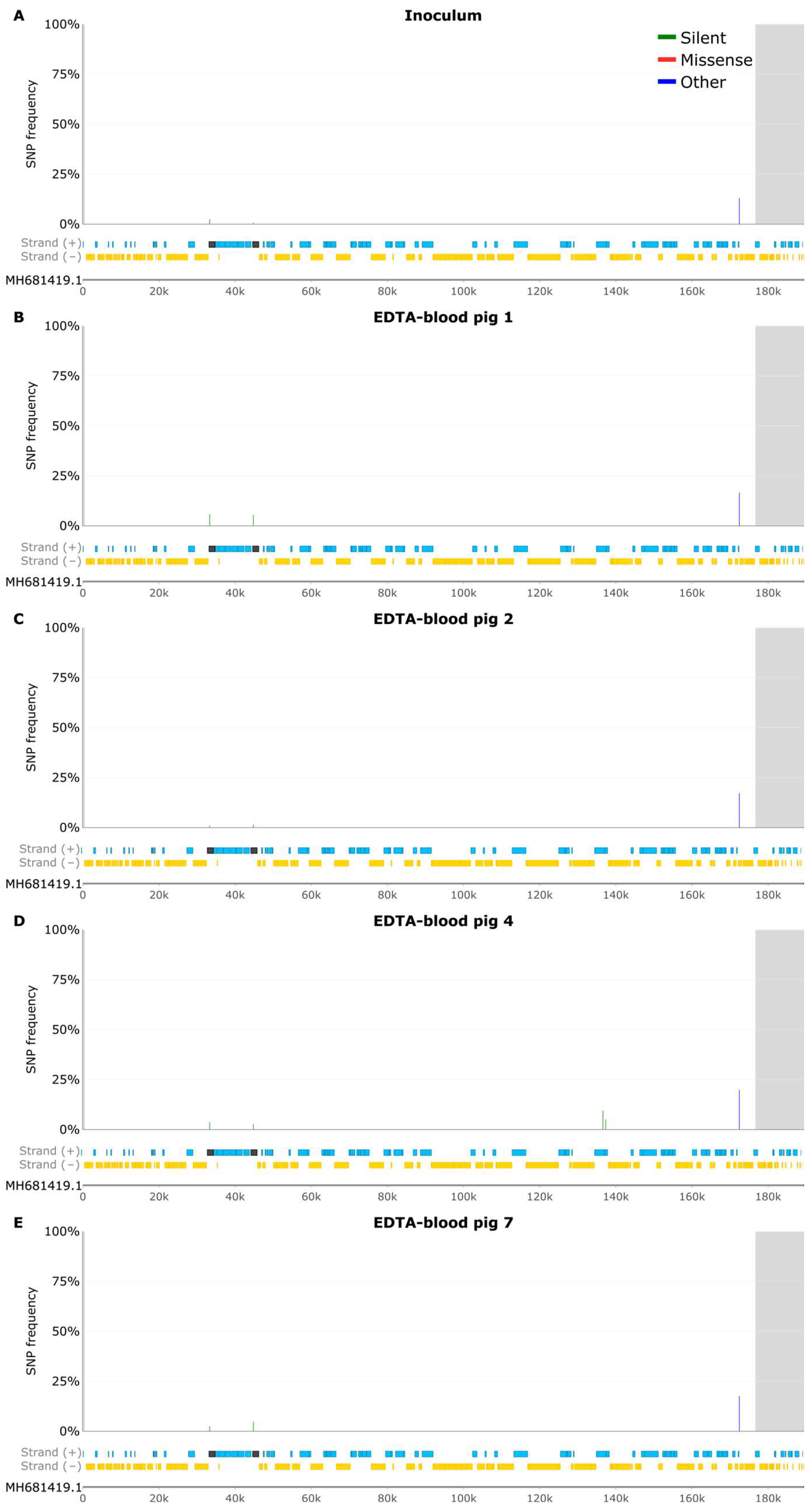 Preprints 93463 g004a