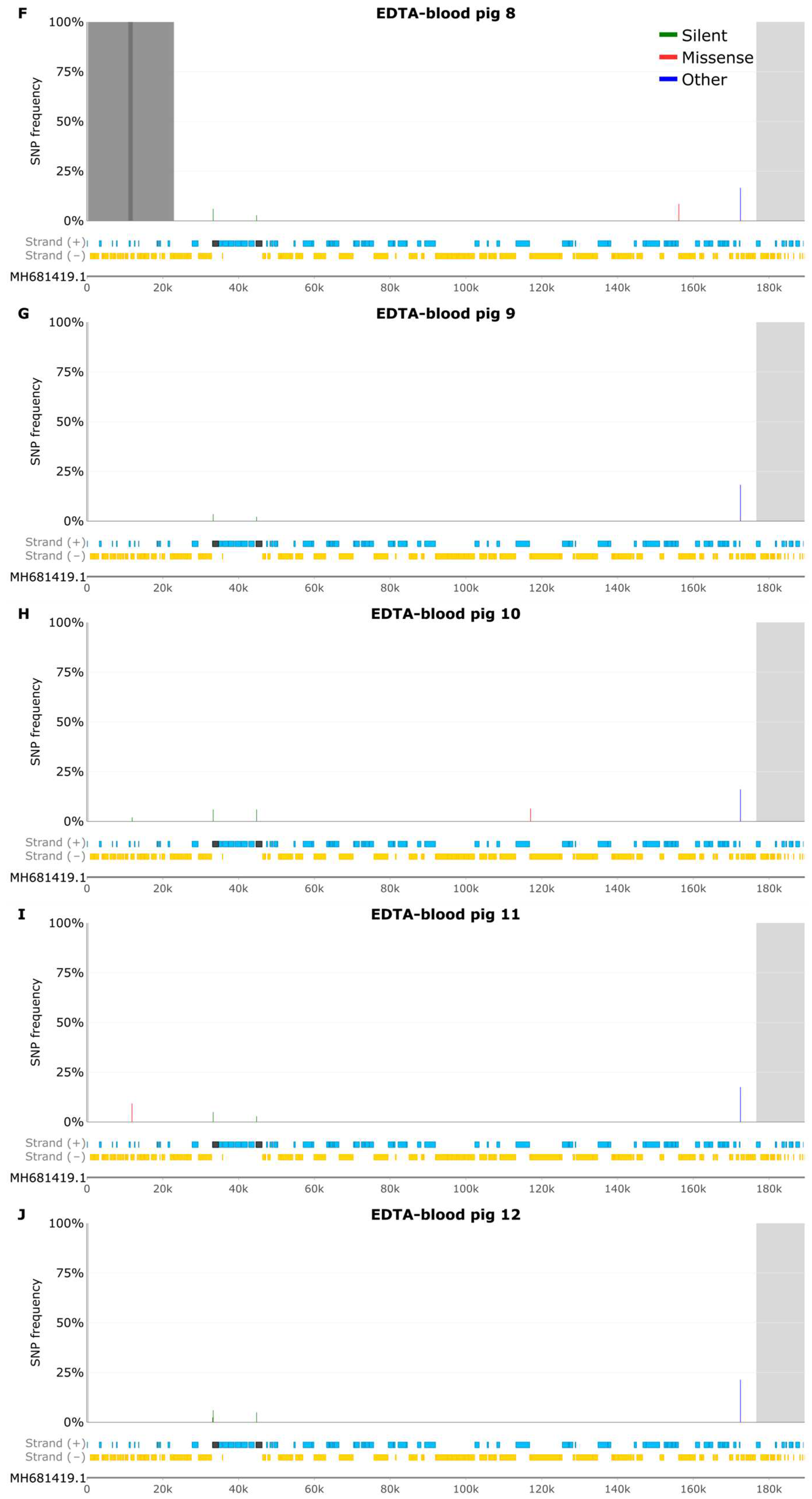 Preprints 93463 g004b