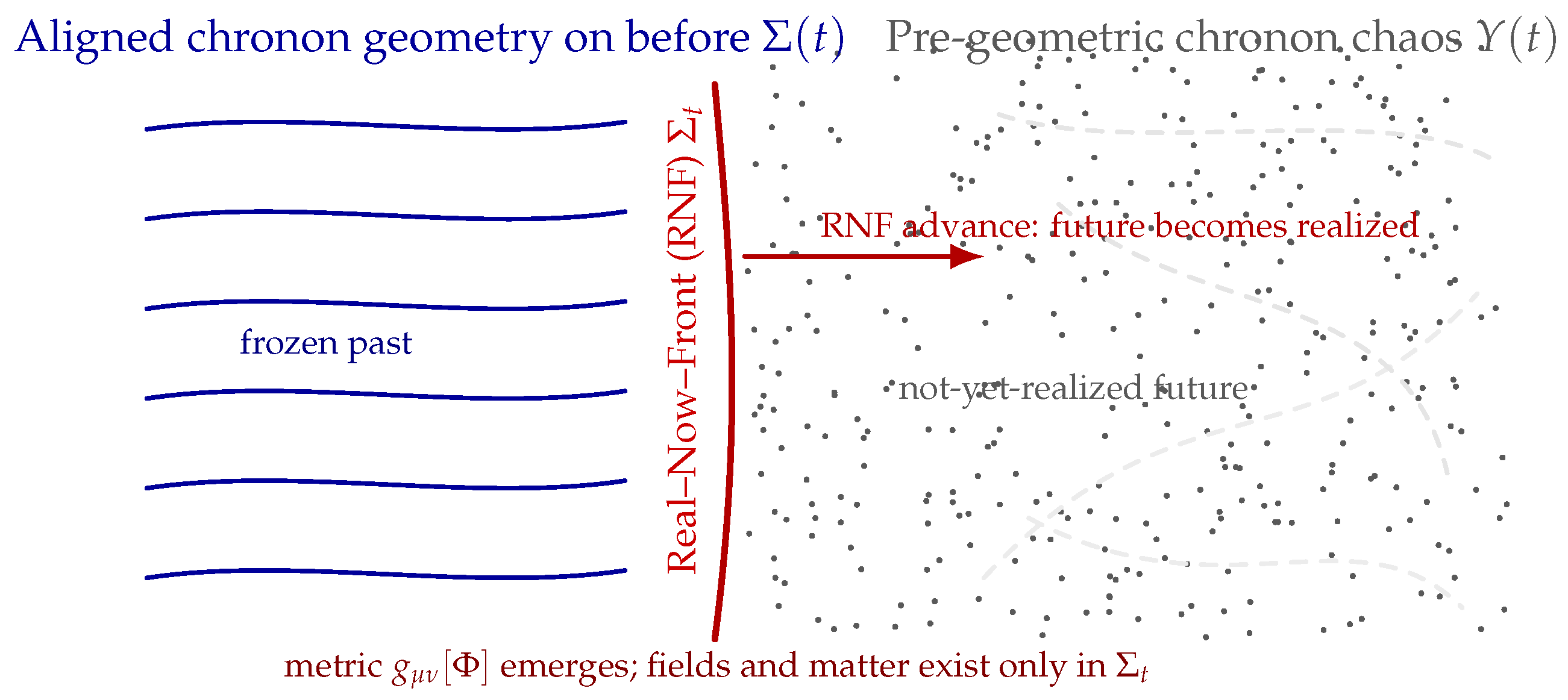 Preprints 187832 g002