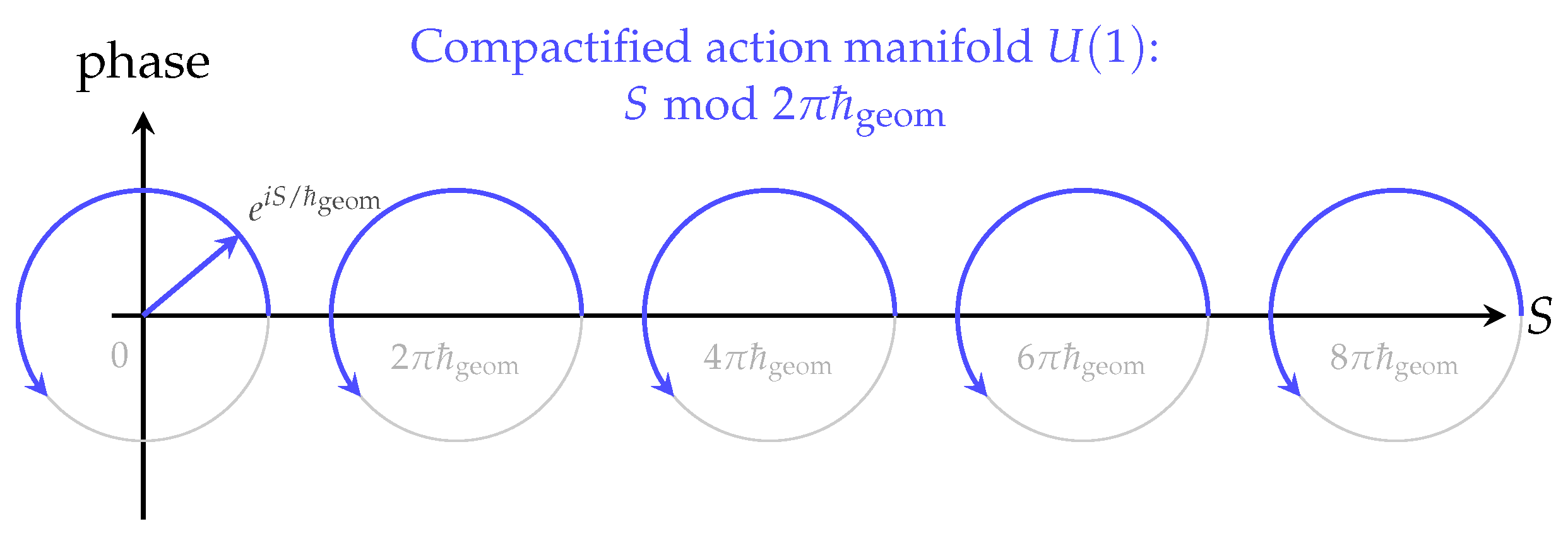 Preprints 187832 g003