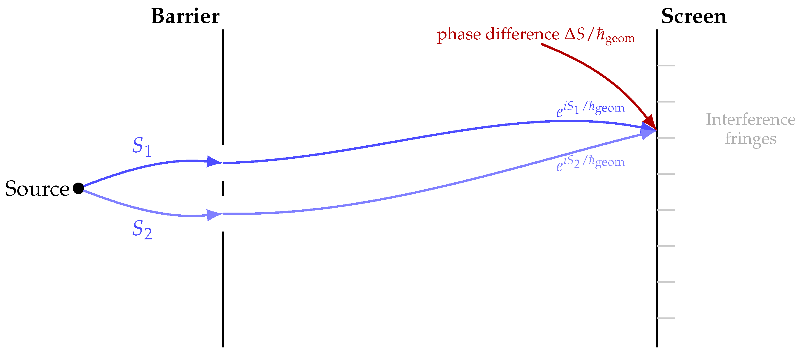 Preprints 187832 g004