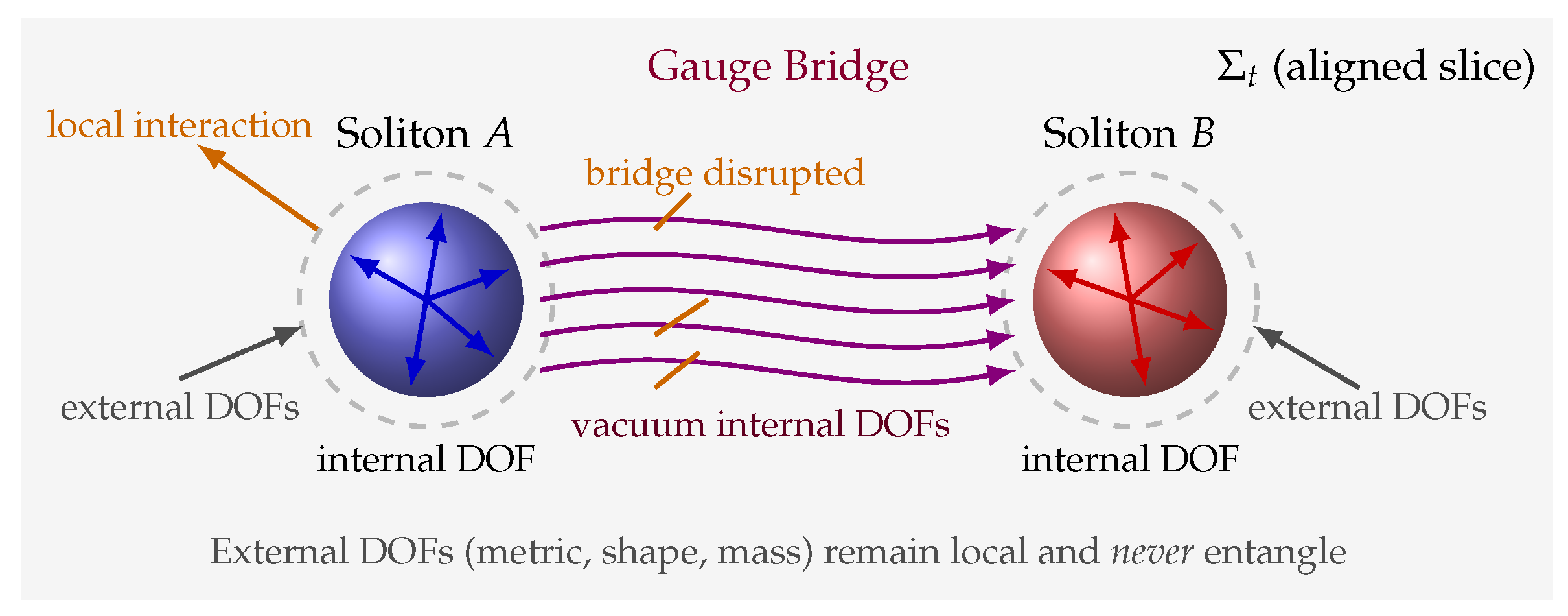 Preprints 187832 g005