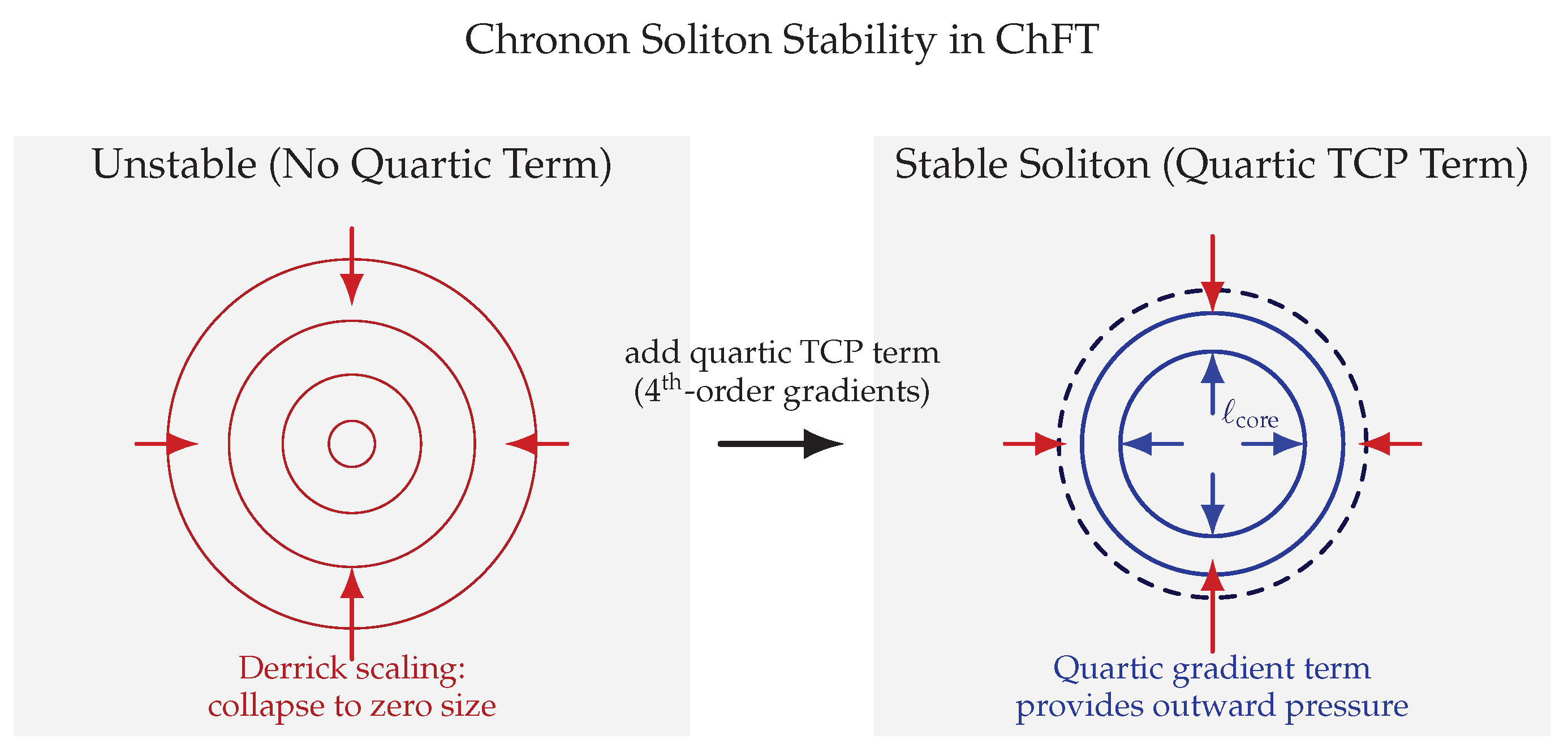 Preprints 187832 g0a1
