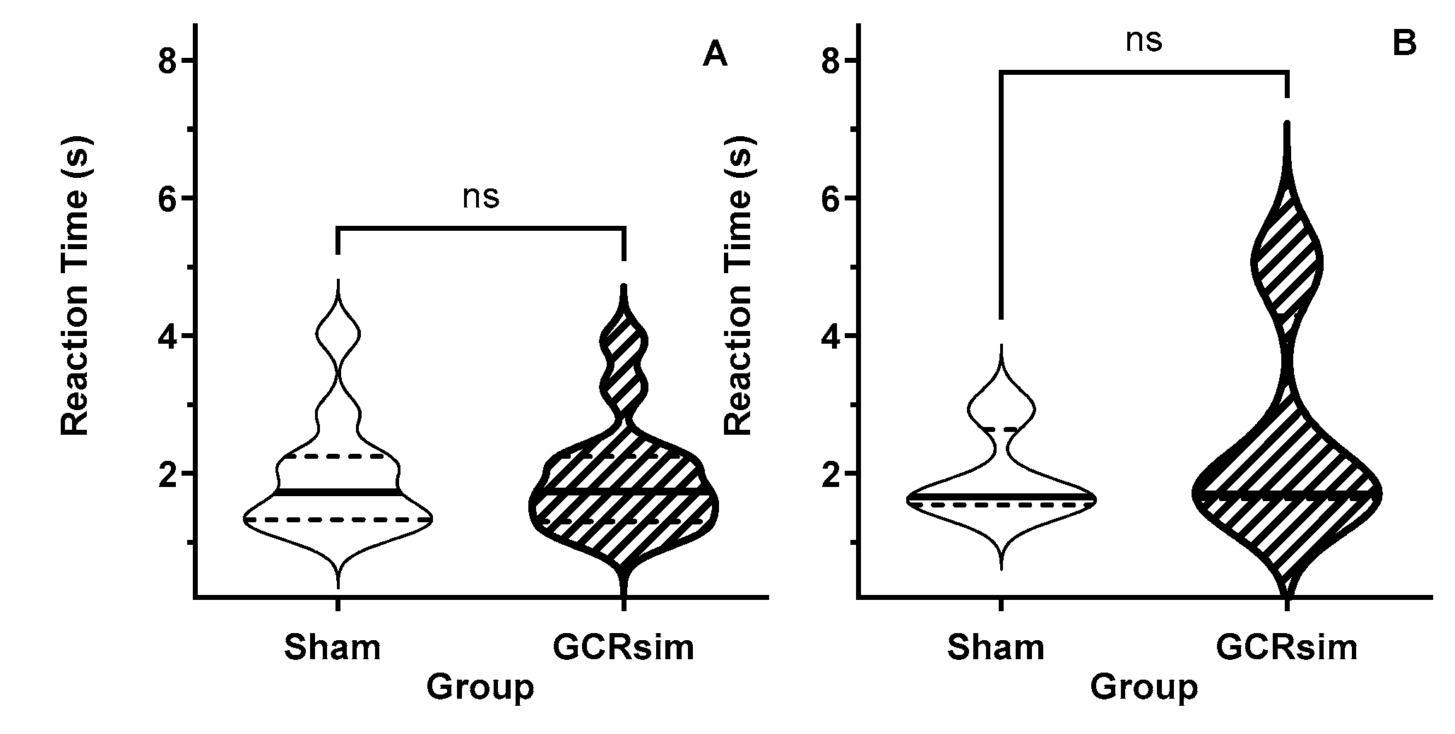 Preprints 147706 g001