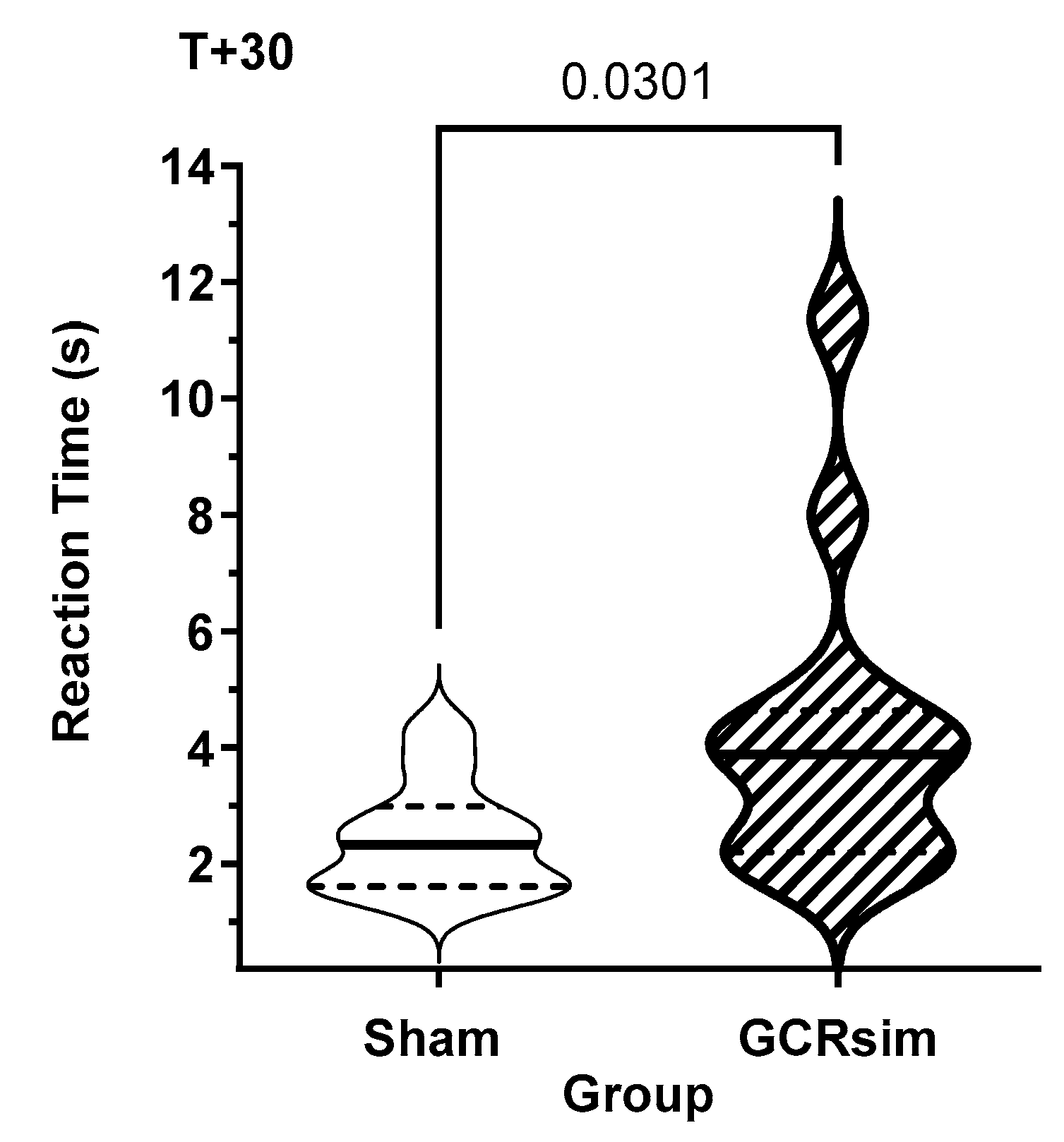 Preprints 147706 g004