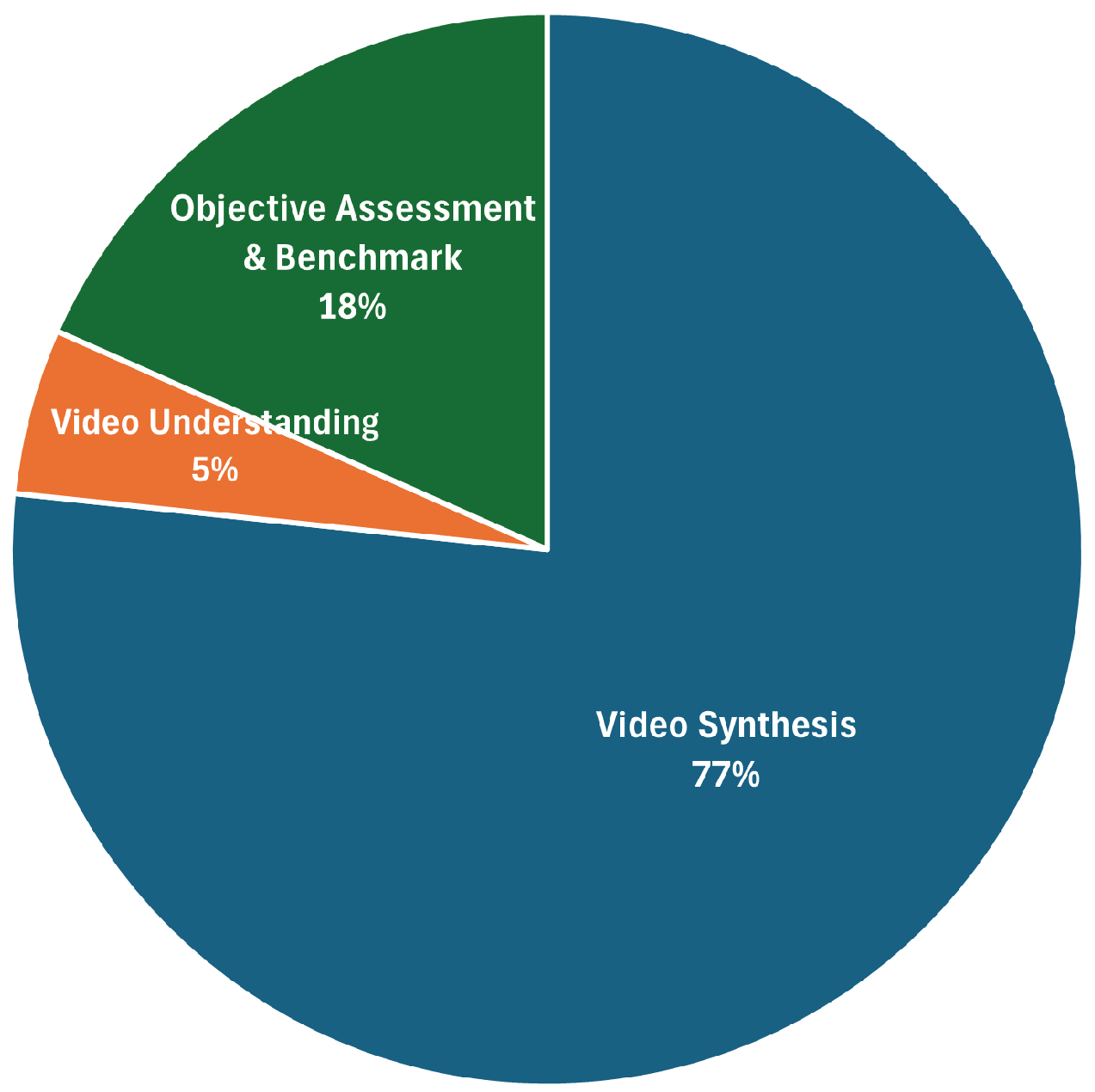 Preprints 189874 g002