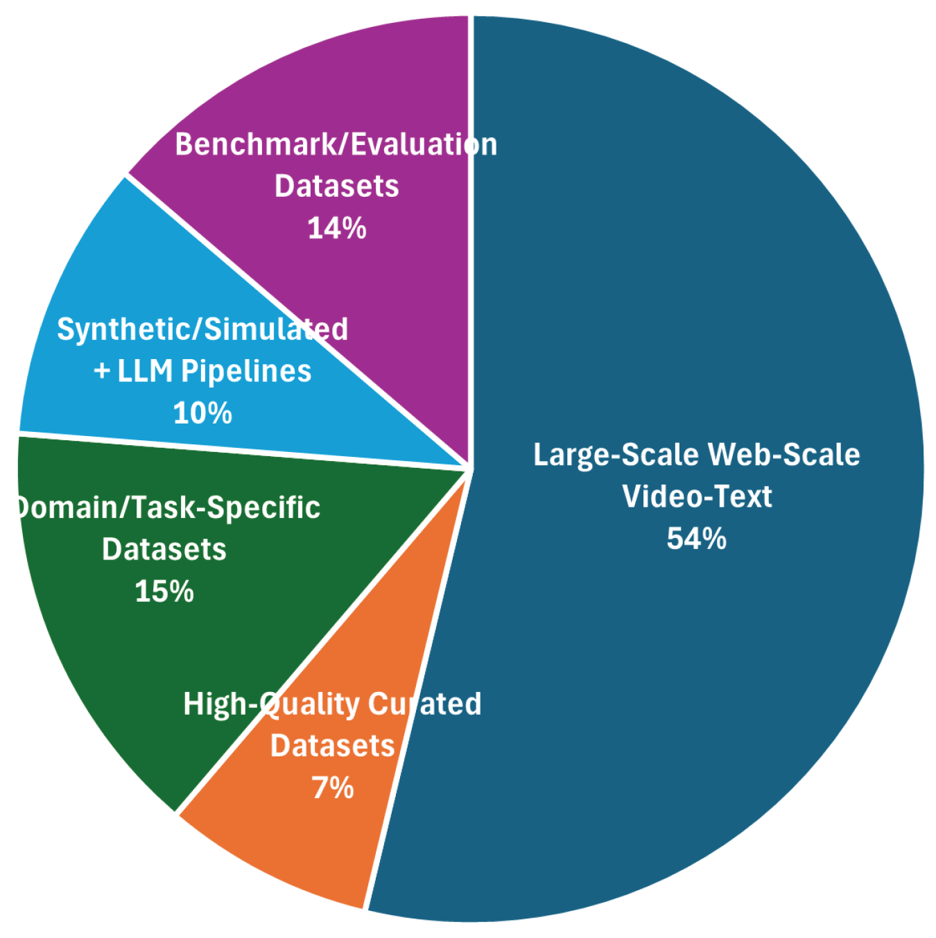 Preprints 189874 g006