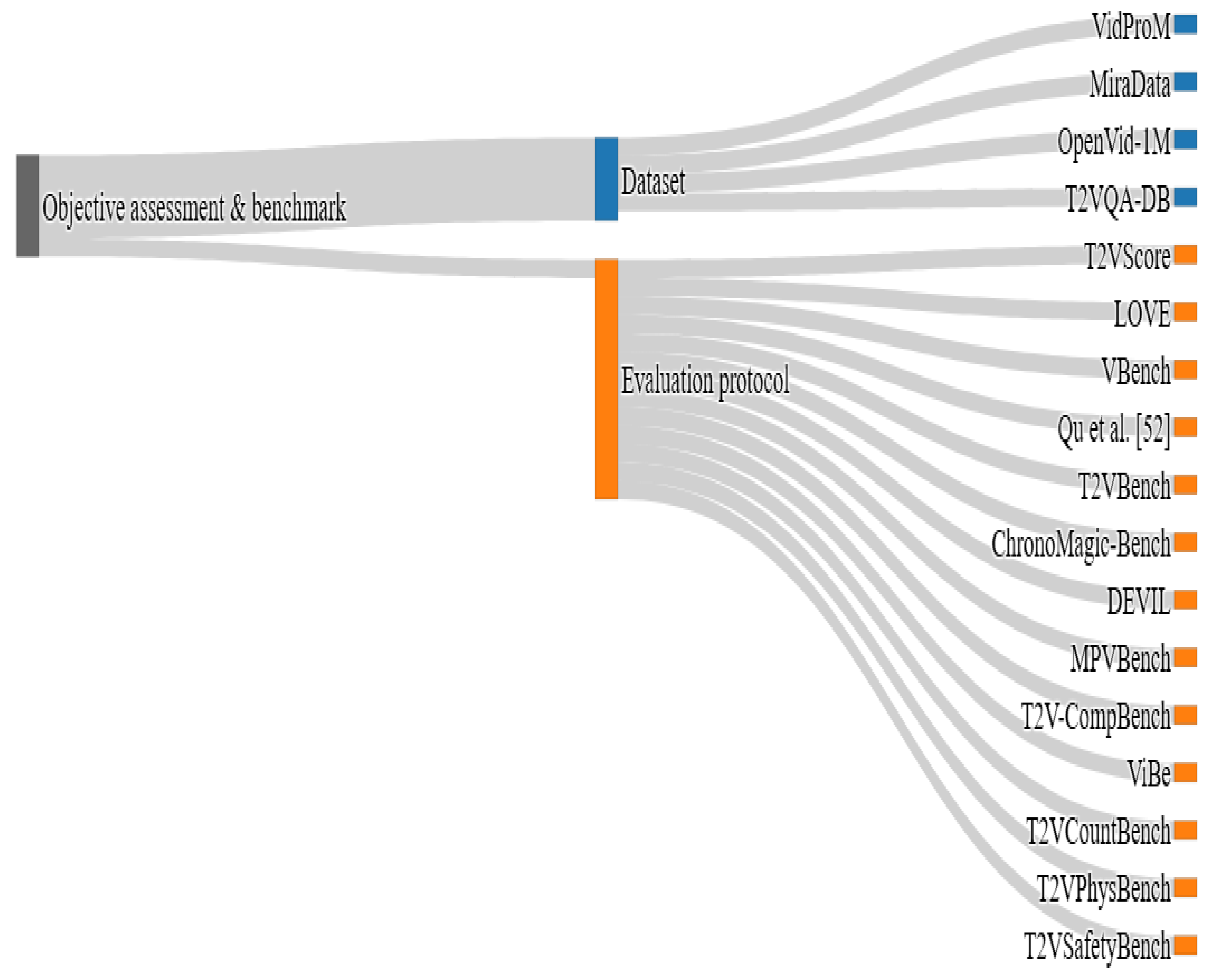 Preprints 189874 g009