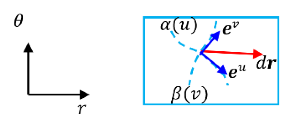Preprints 181887 g011