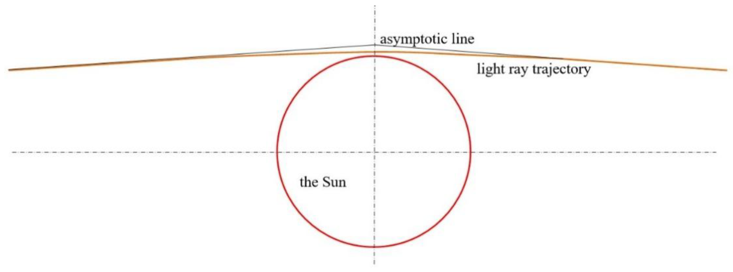 Preprints 181887 g018