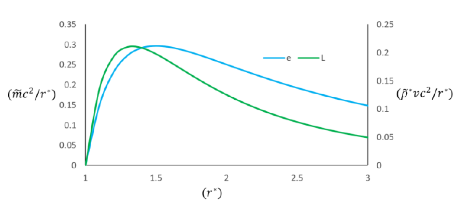 Preprints 181887 g029