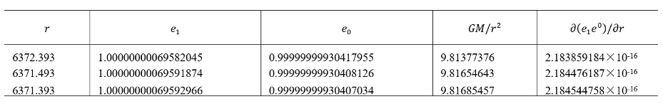 Preprints 181887 i001