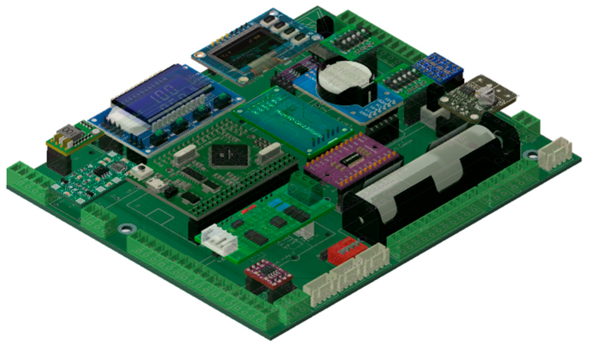 Preprints 194986 g003