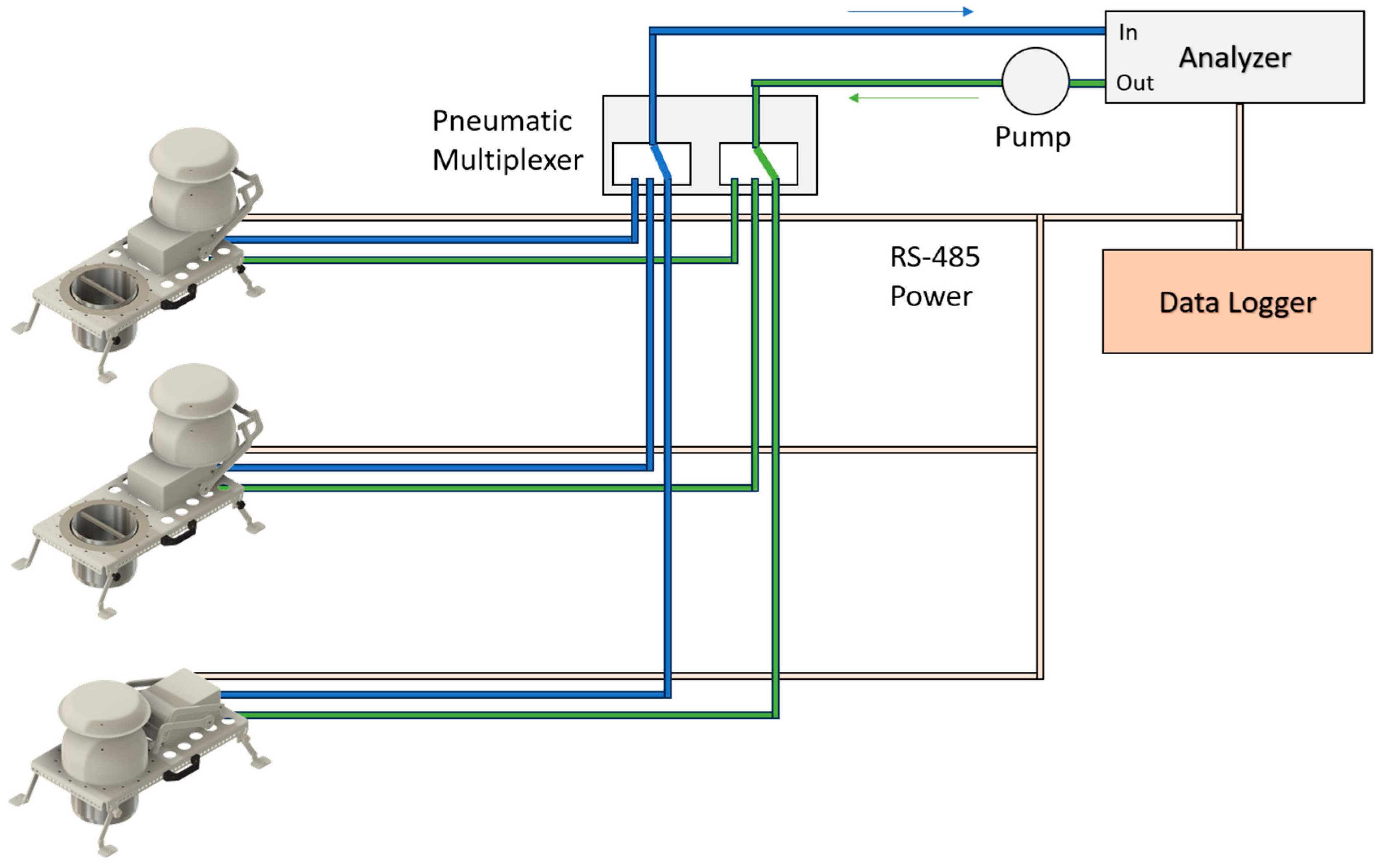 Preprints 194986 g005