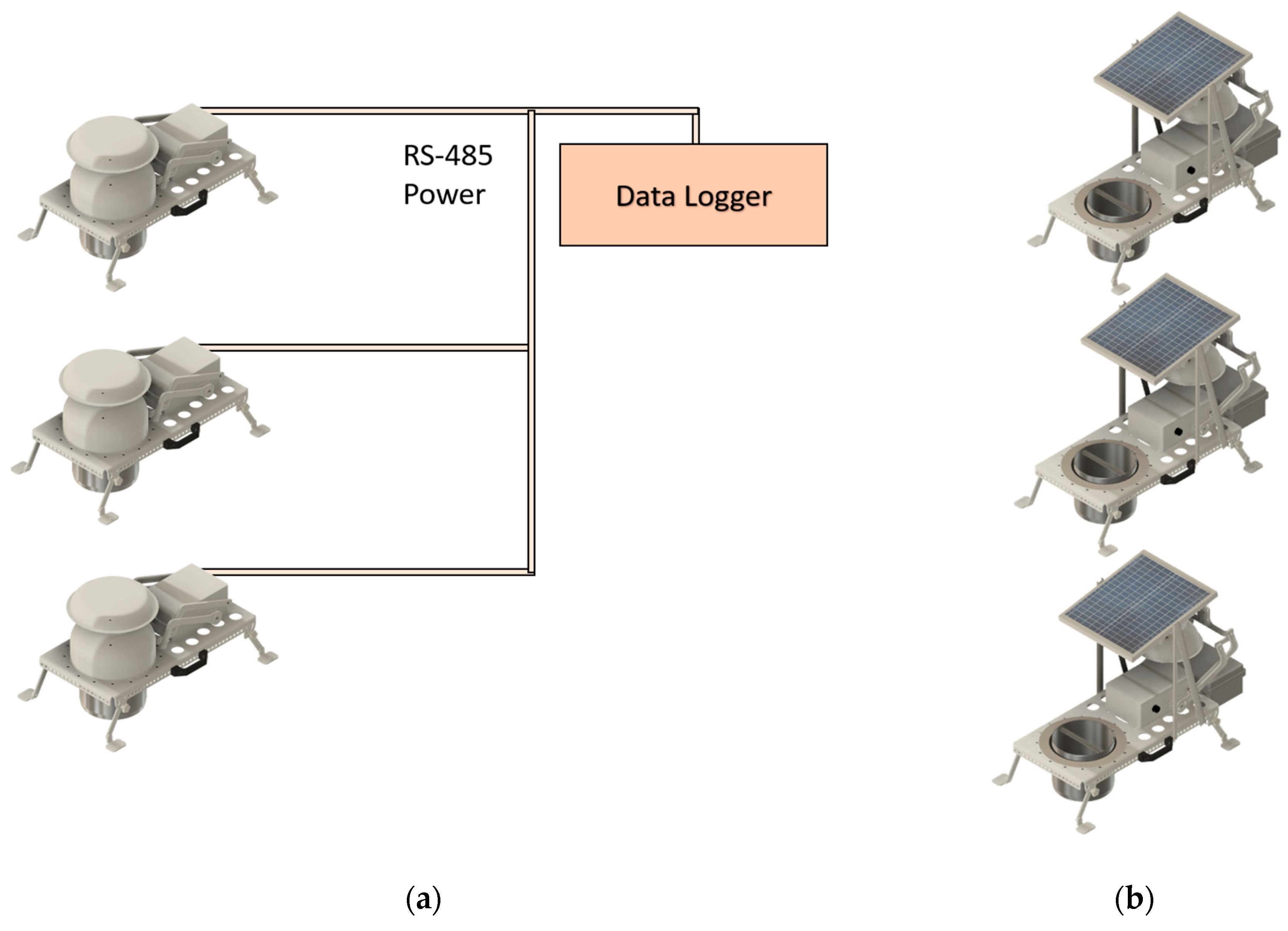 Preprints 194986 g006