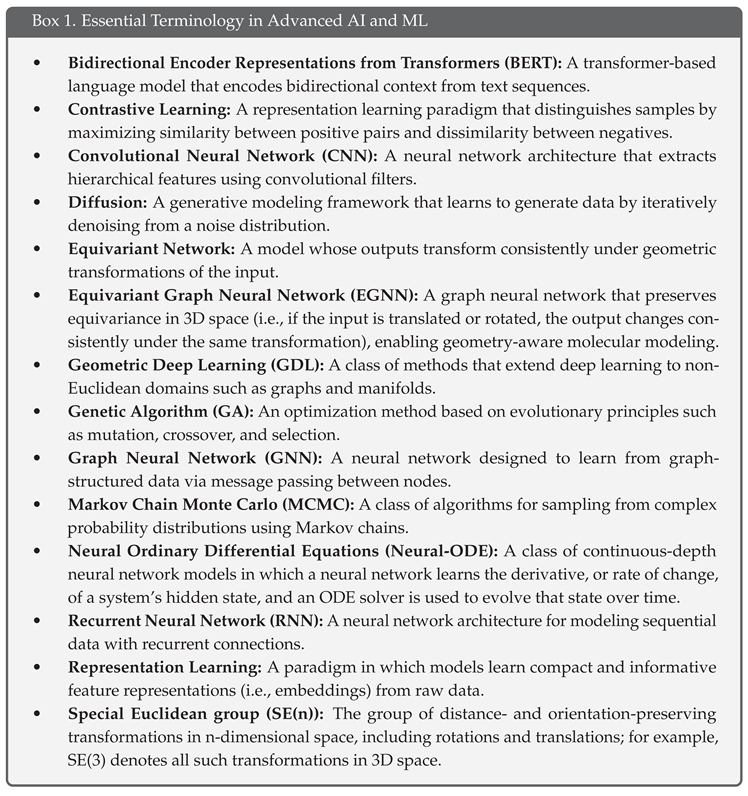 Preprints 216187 i001