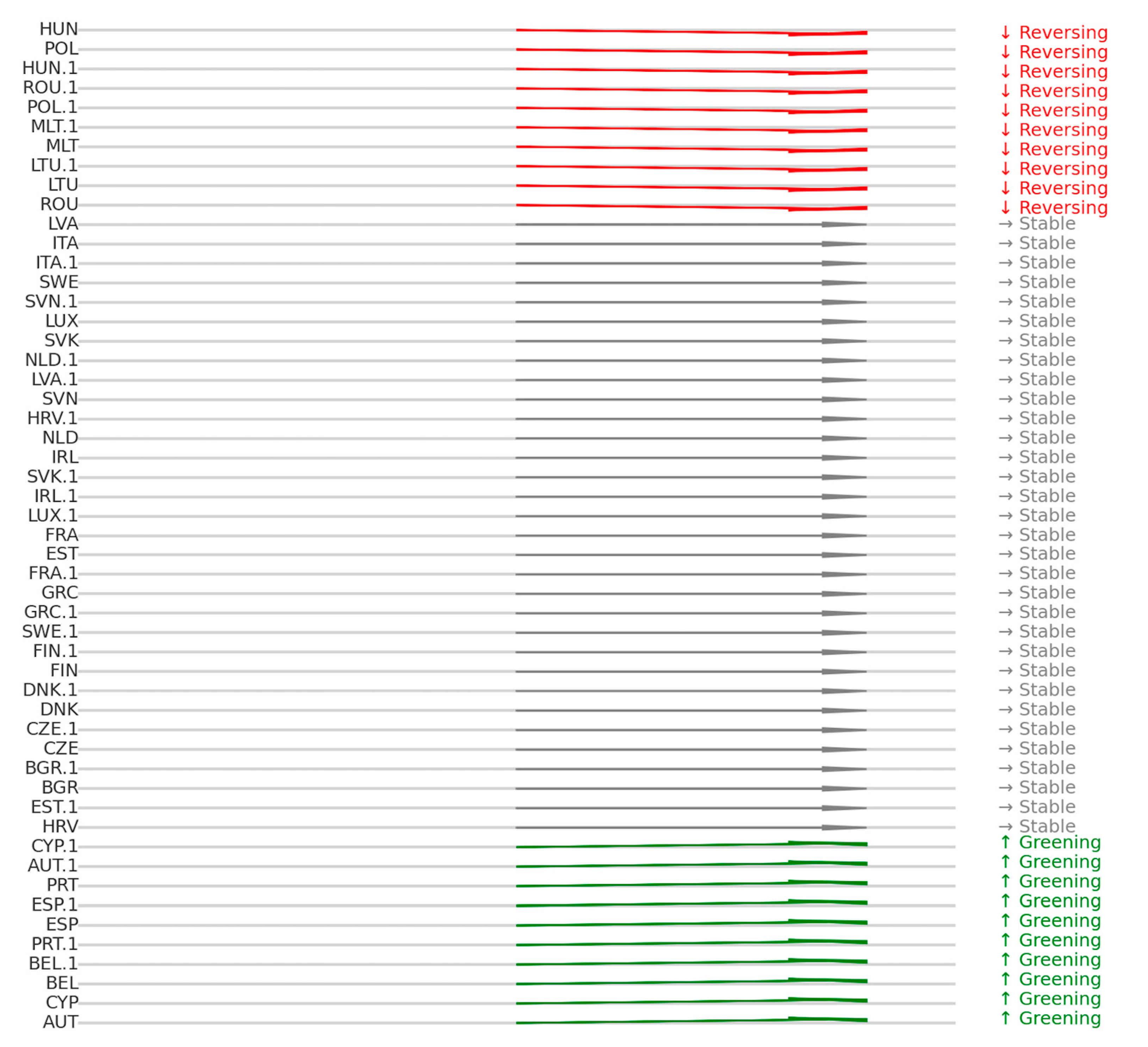 Preprints 176237 g004