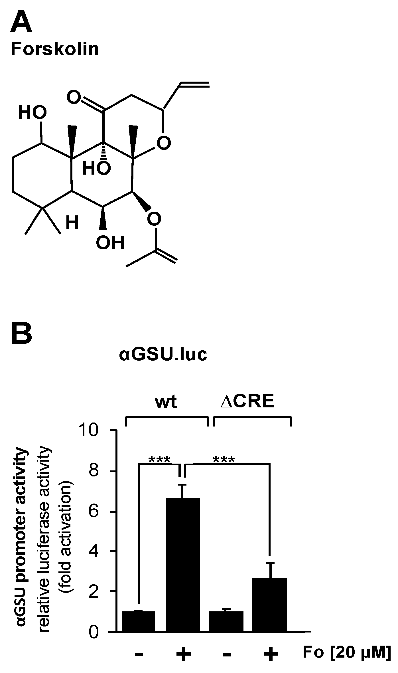 Preprints 95136 g002