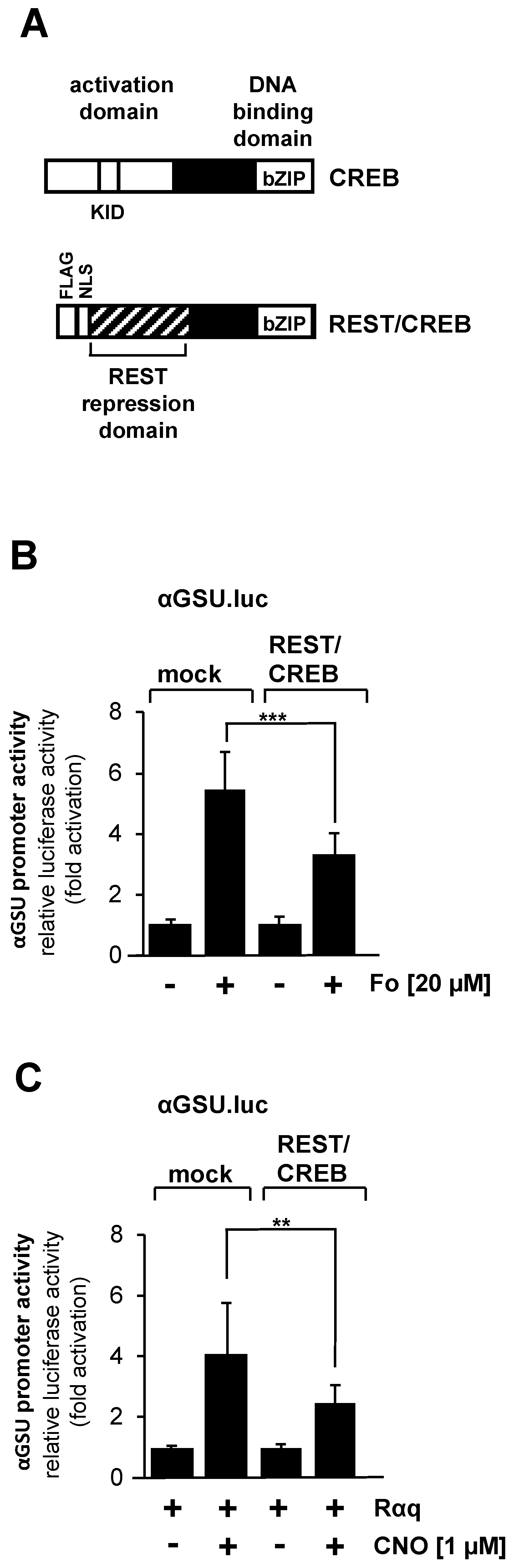 Preprints 95136 g007