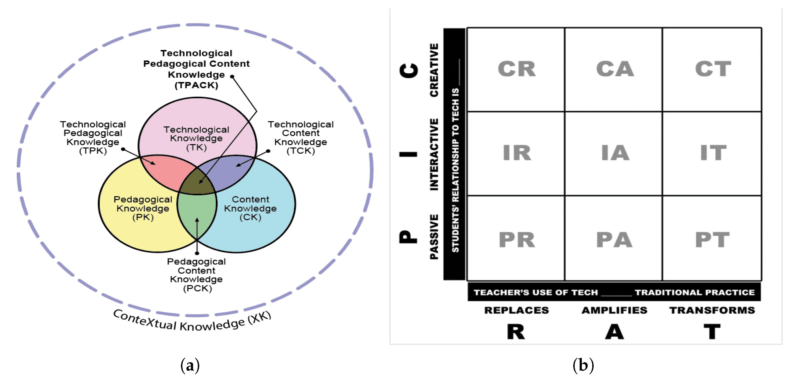 Preprints 185759 g001