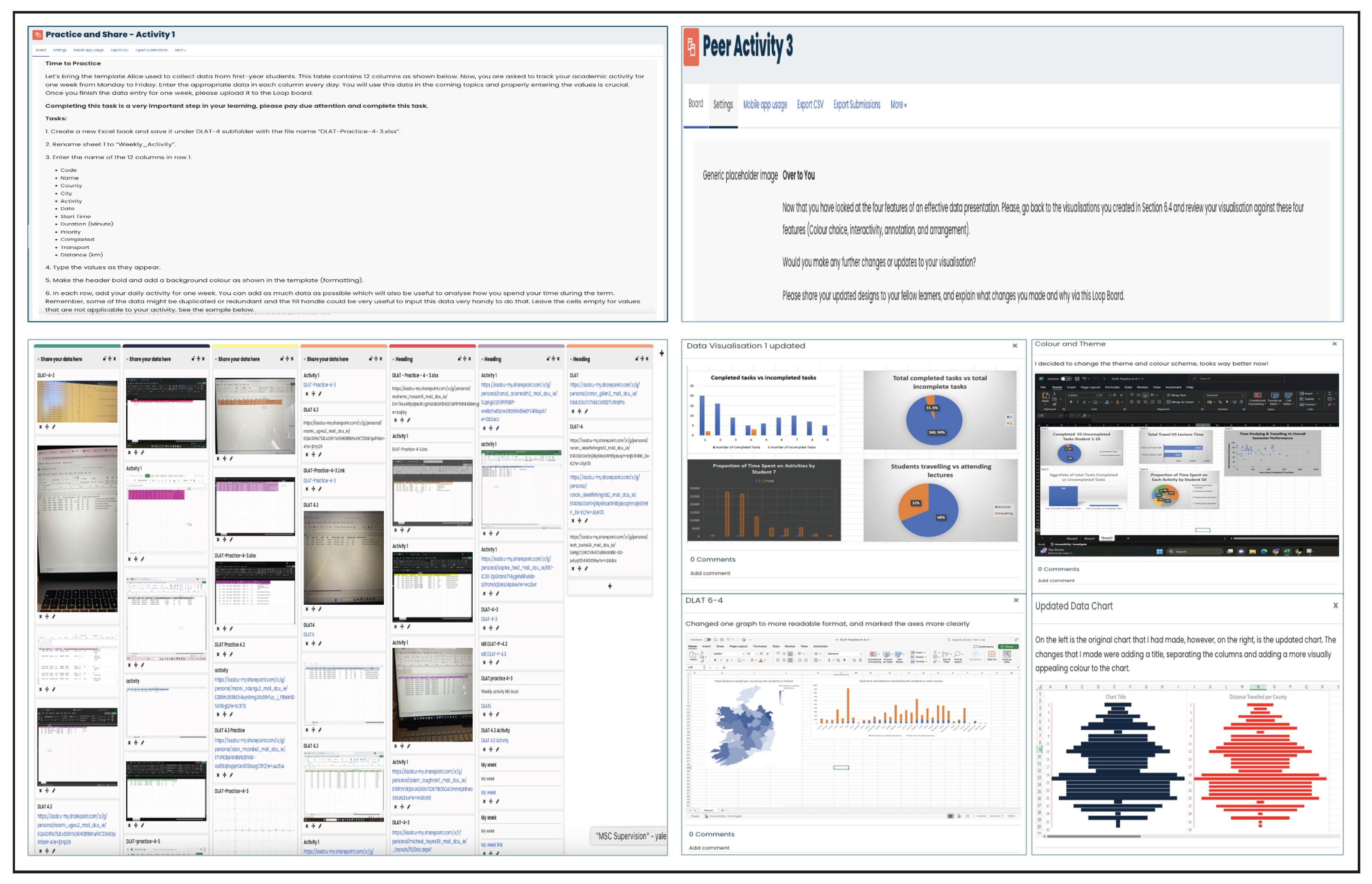 Preprints 185759 g006