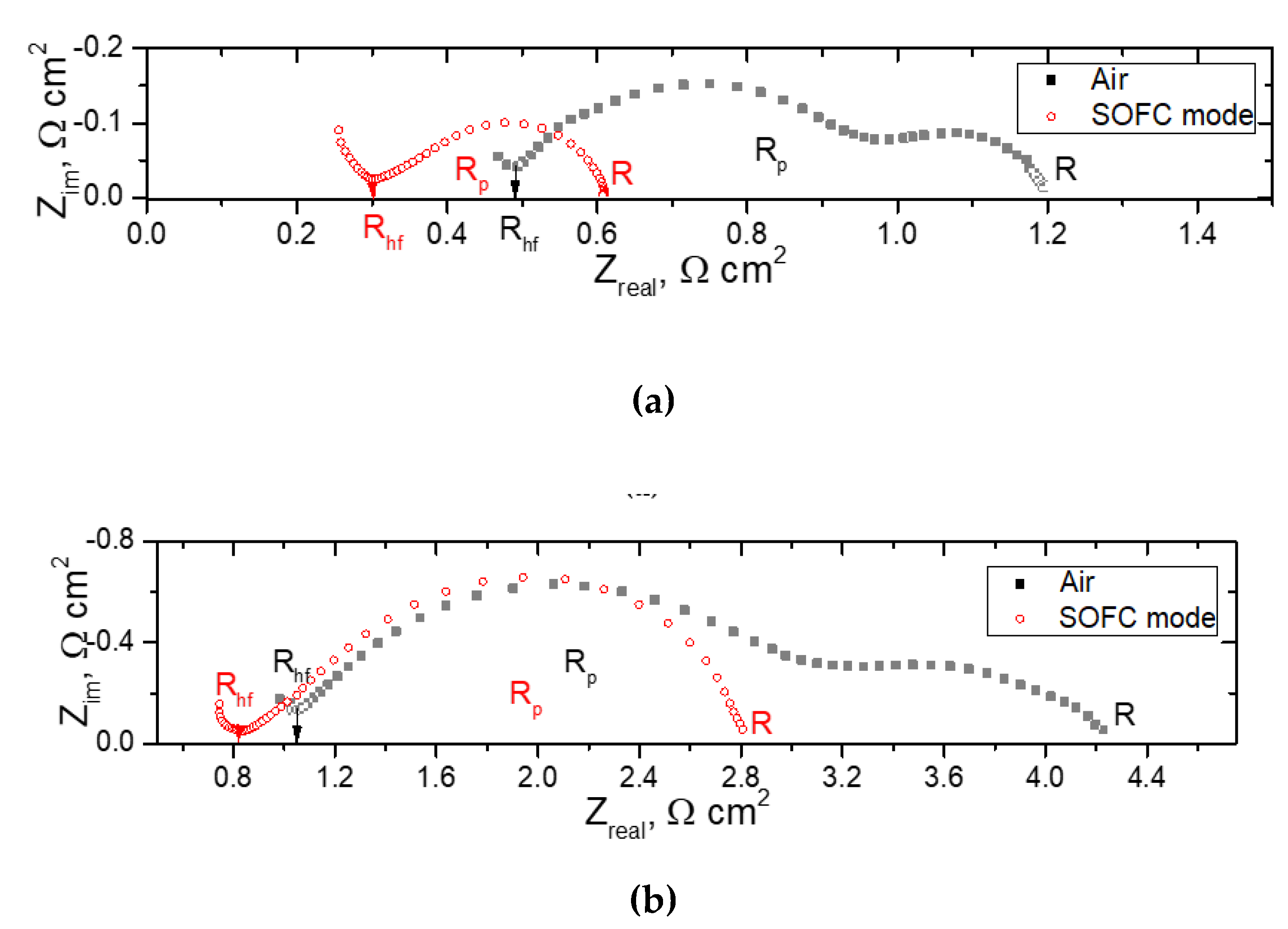 Preprints 73421 g011