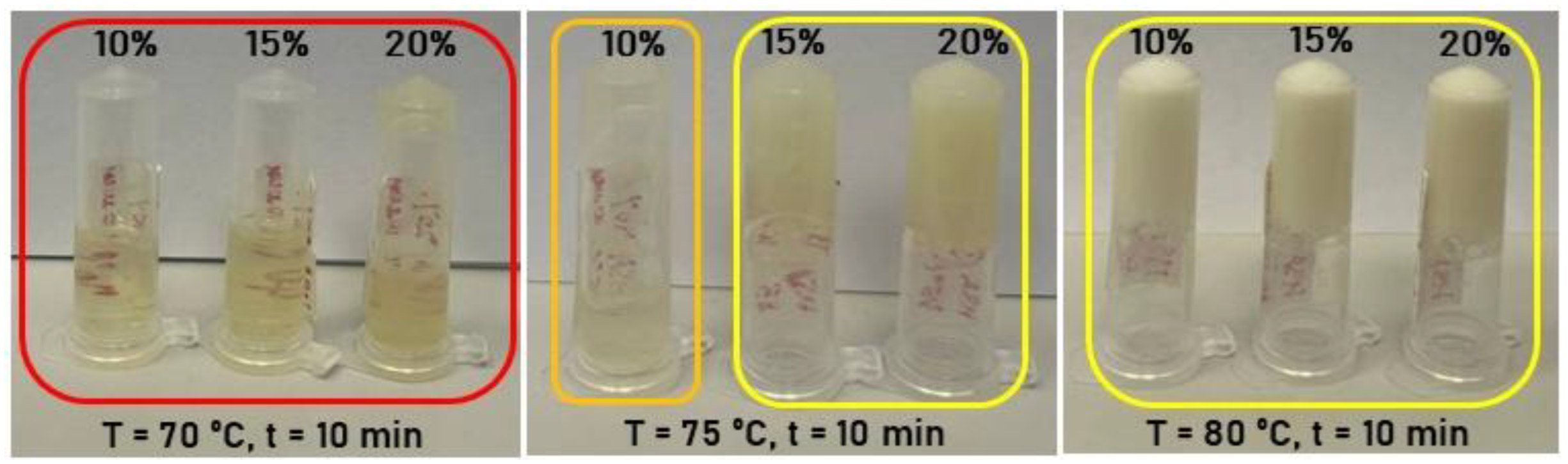 Preprints 189212 g001