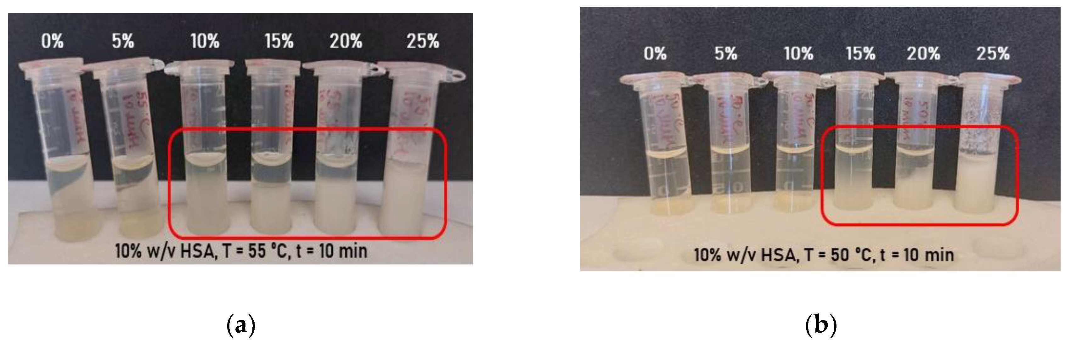 Preprints 189212 g004